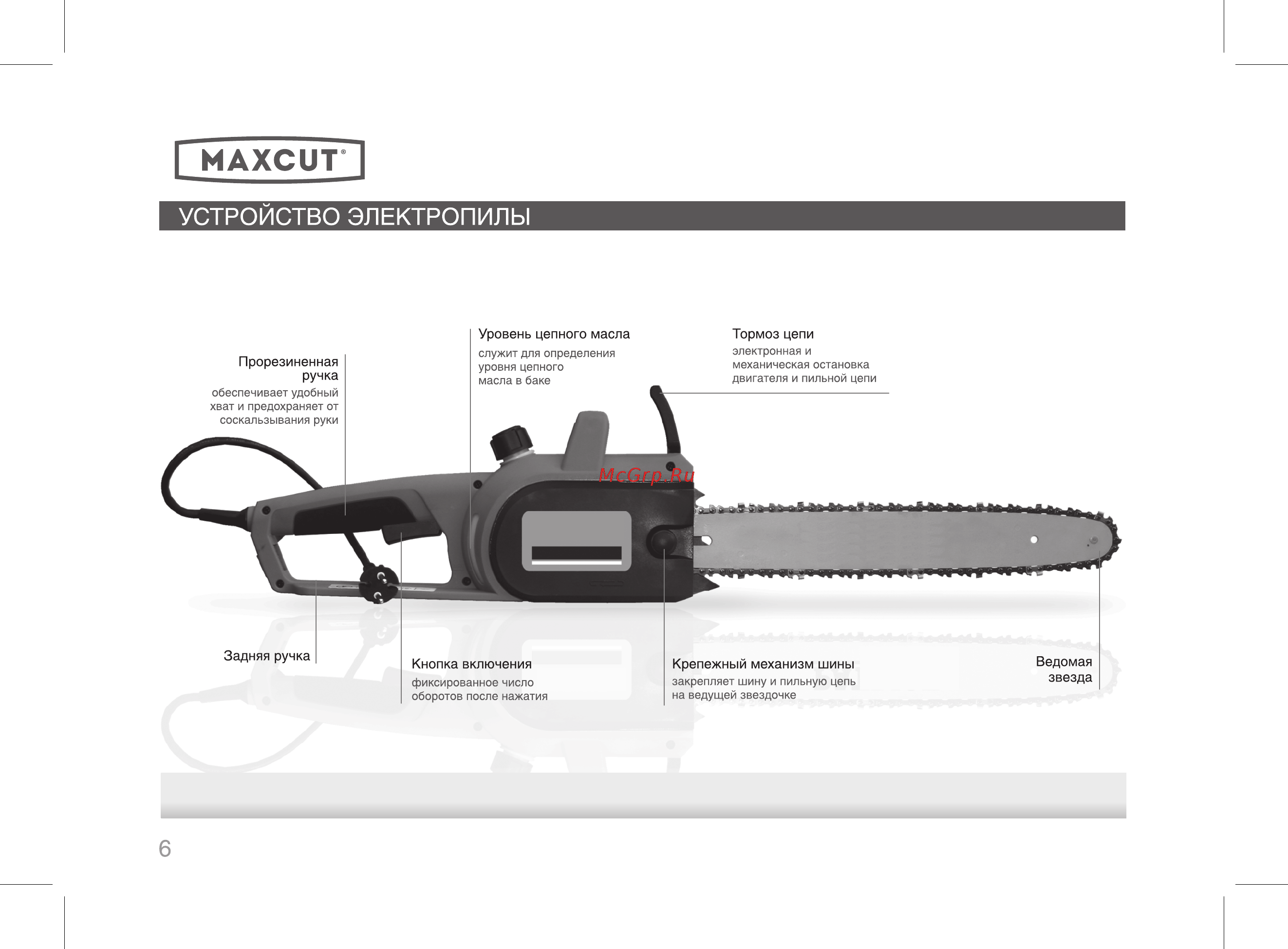 Maxcut mce 186 022300010 Инструкция по эксплуатации онлайн [6/32] 195818