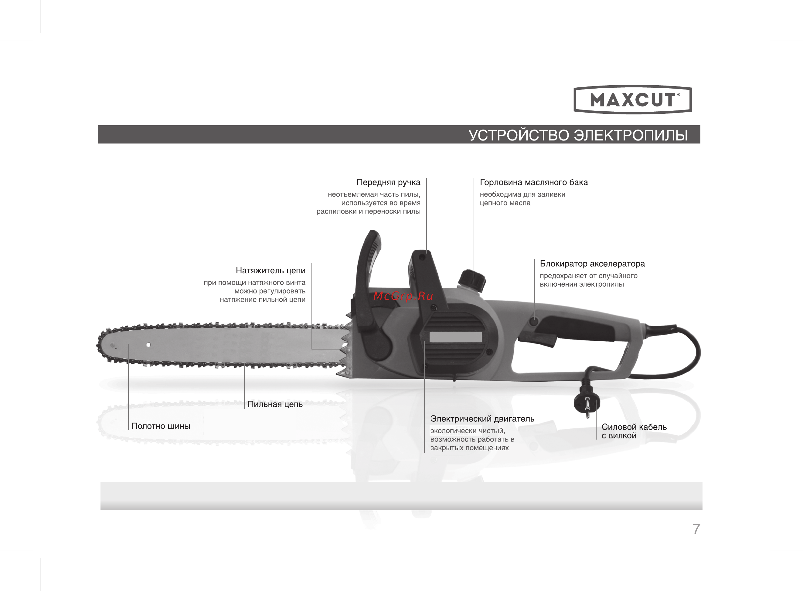 Maxcut mce 186 022300010 Инструкция по эксплуатации онлайн [7/32] 195818