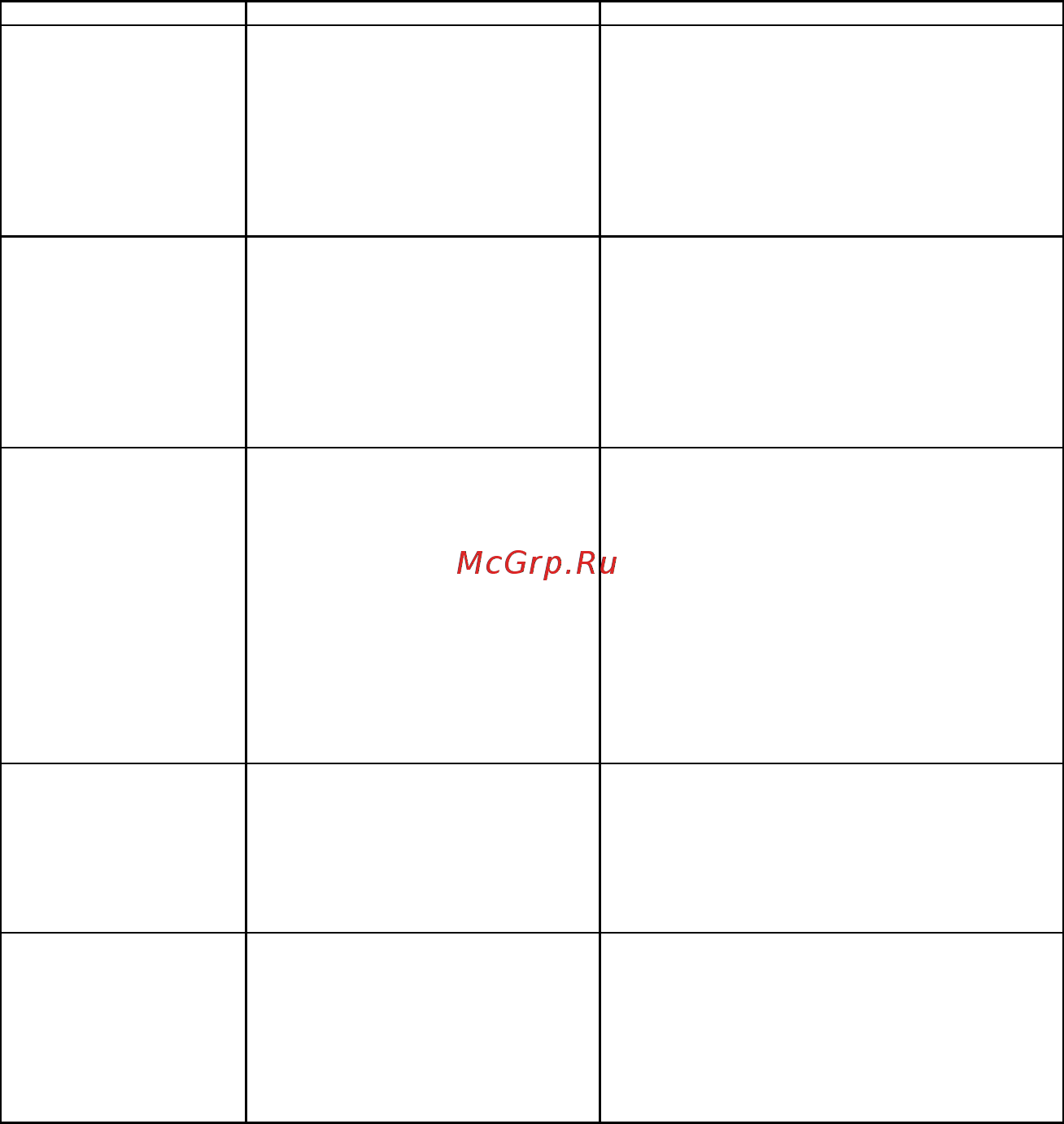 McCulloch mac gbv 345 9527157-39 [14/15] Другое