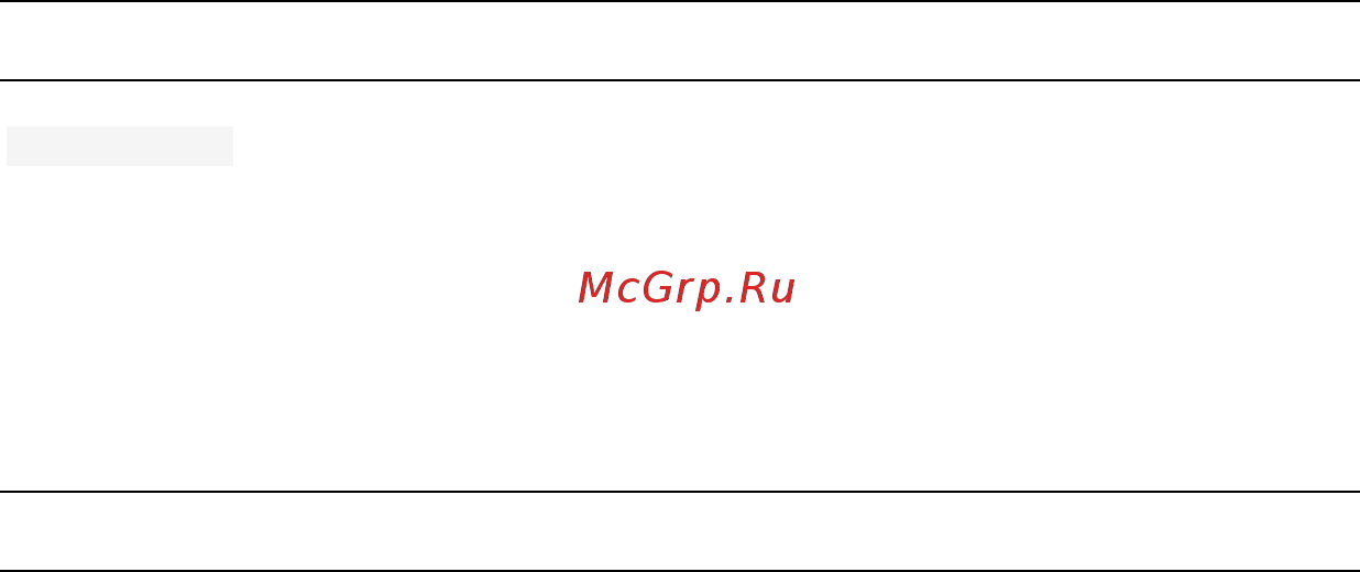 McCulloch cs360 9671561-16 [2/32] Введение