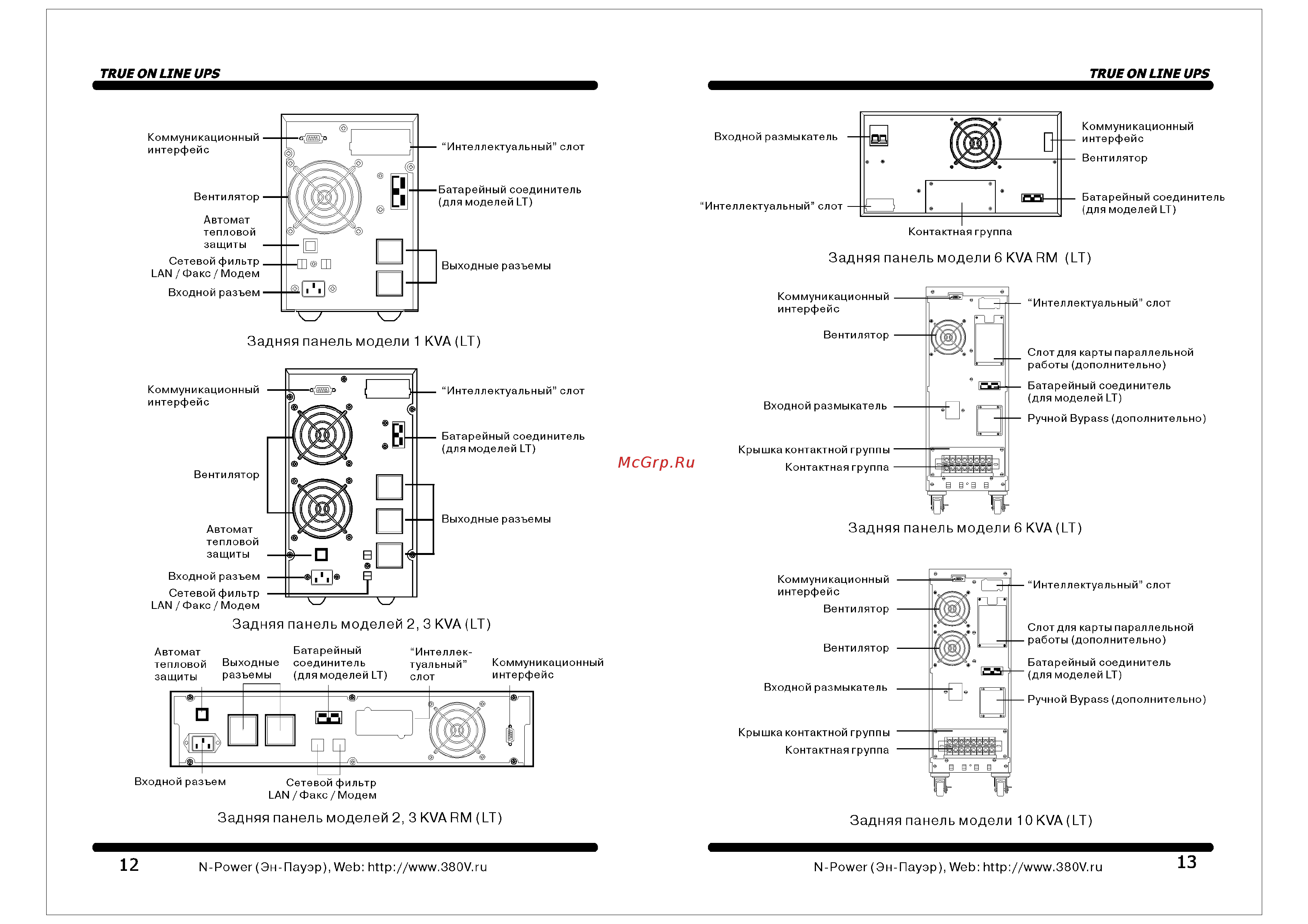 N-Power pro-vision black 6000 [8/18] Задняя панель моделей 2 3 kva lt