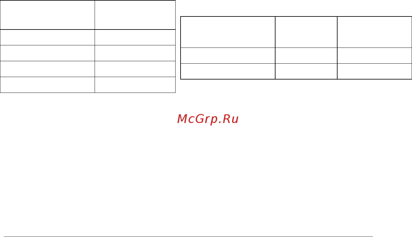 N-Power power-vision 10 lt pw10lt [16/16] Дополнение