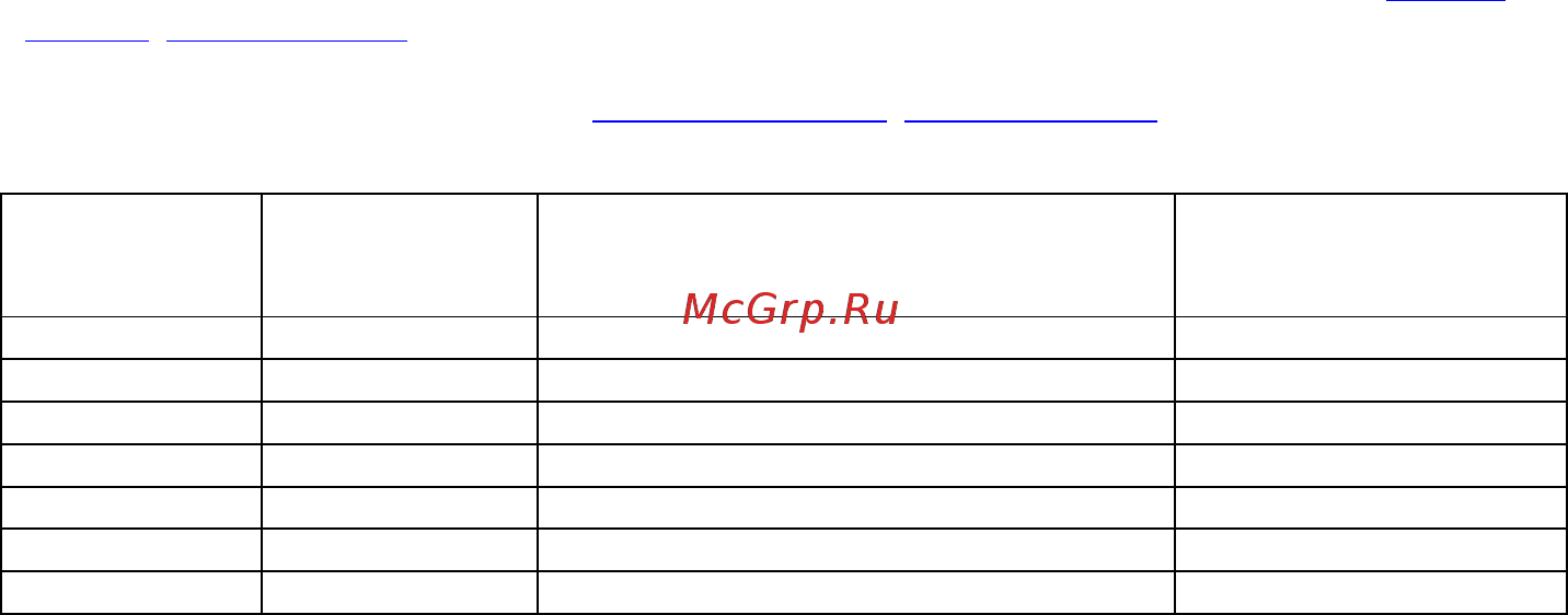 N-Power mega-vision 20000 3/1 mev200003/1 [14/14] Условия гарантии