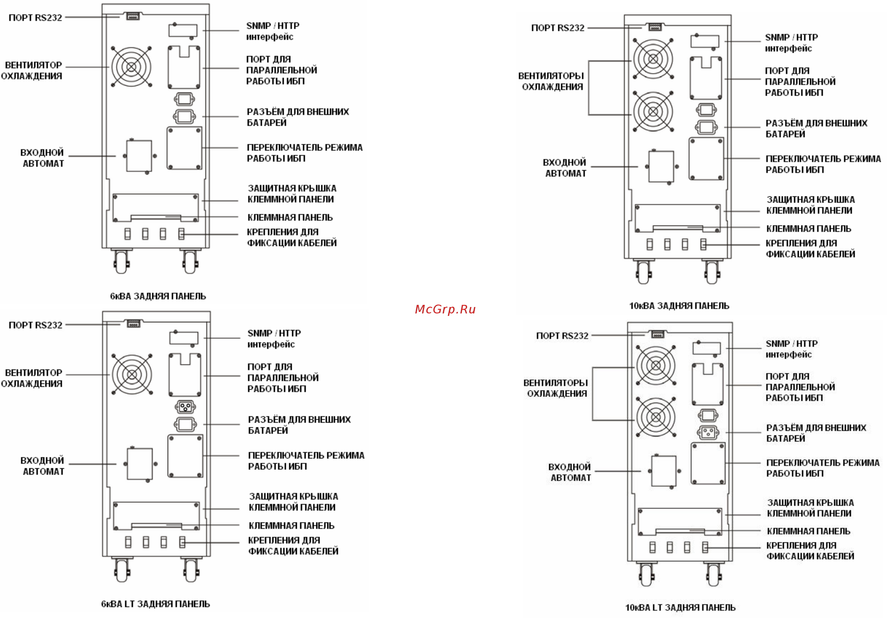 N-Power mega-vision 20000 3/1 mev200003/1 [3/14] Корпус ибп mega vision