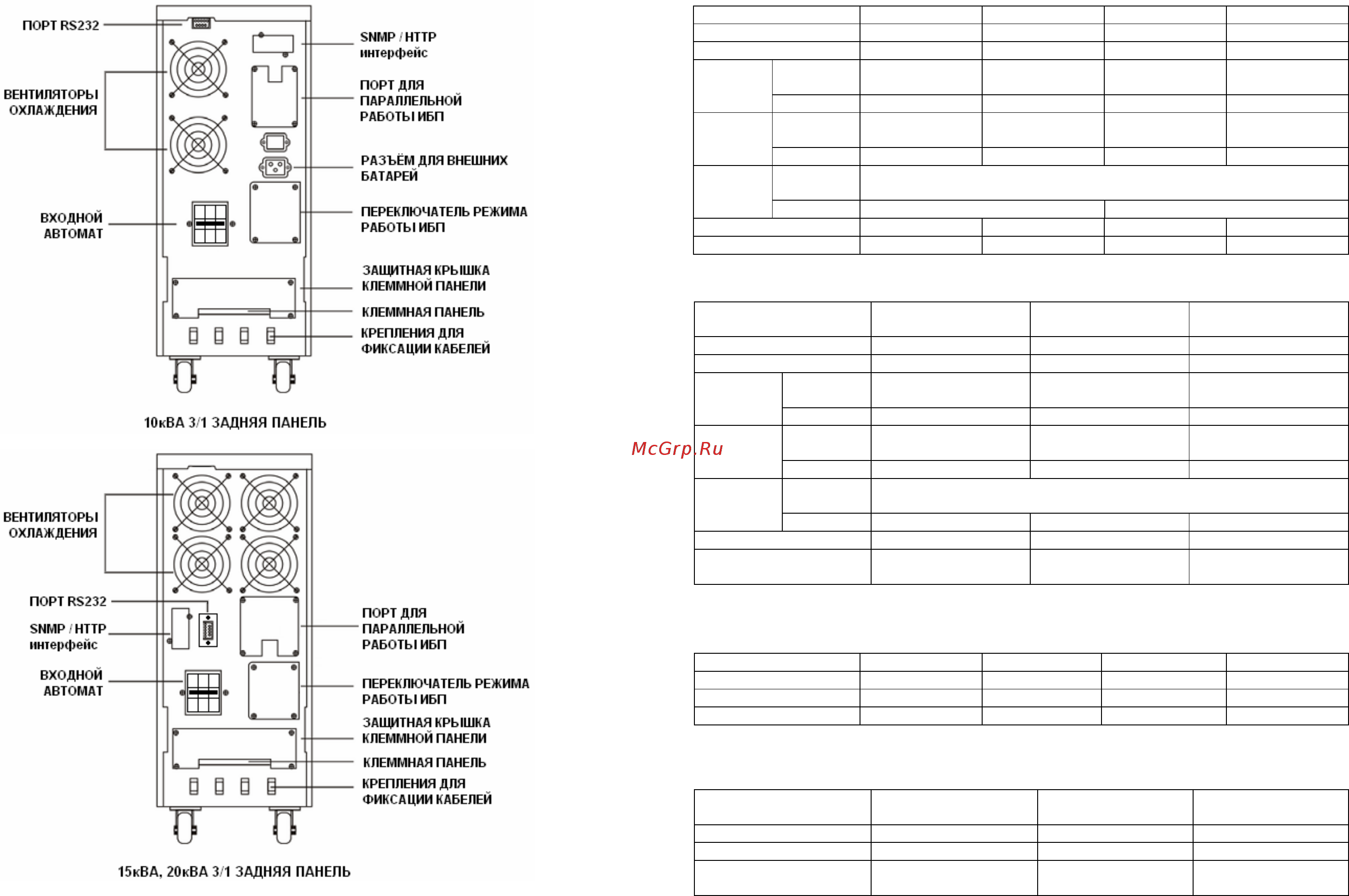 N-Power mega-vision 20000 3/1 mev200003/1 [4/14] Корпус mega vision юк ba lt 15ква lt 20ква lt зф 1ф