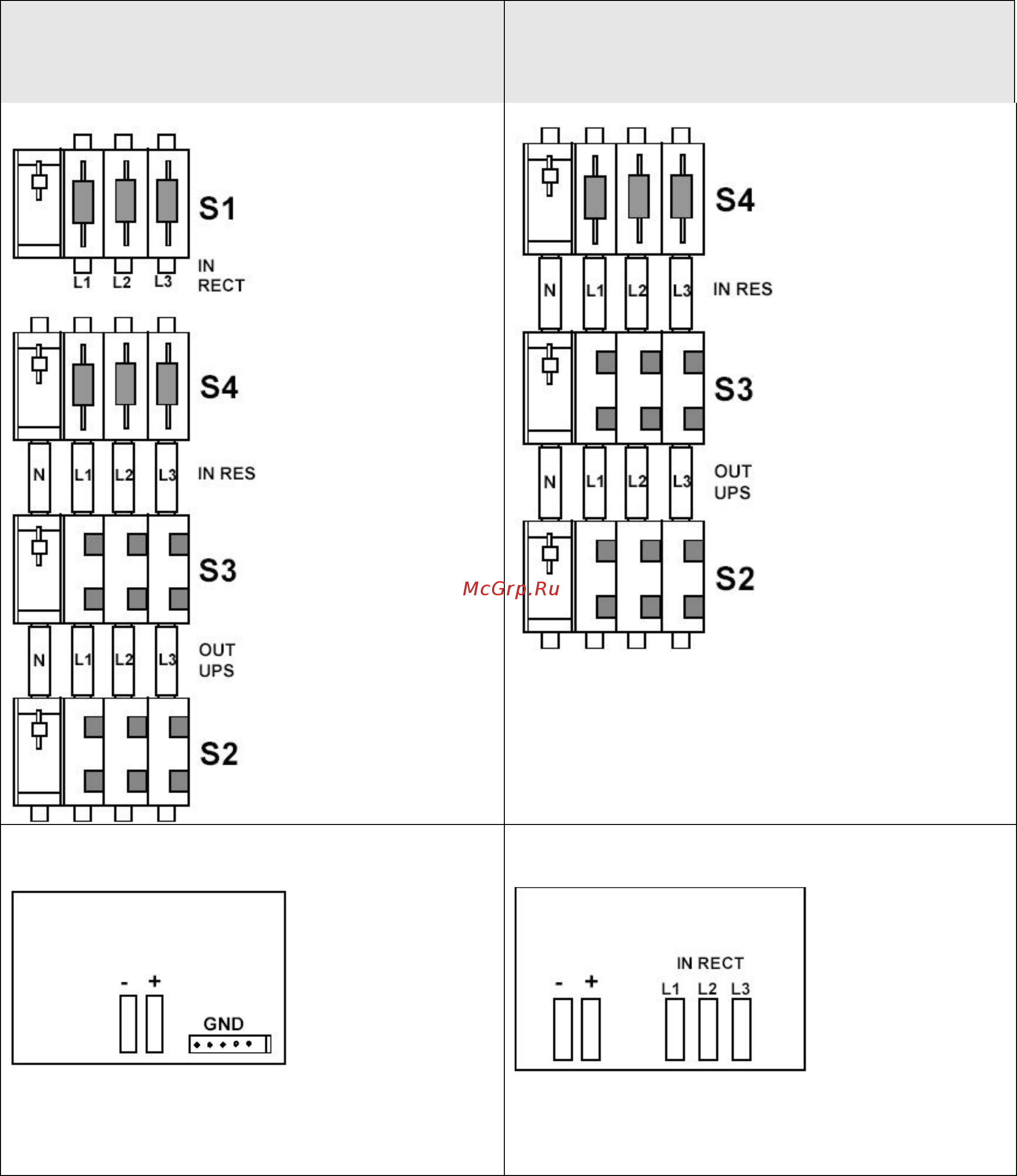 N-Power safe-power evo 40 6p/s 32квт [54/68] Рисунок 9d ибп мощностью 120 160kва 6 пульсовой схемы и 100 120kва 12 пульсовой схемы