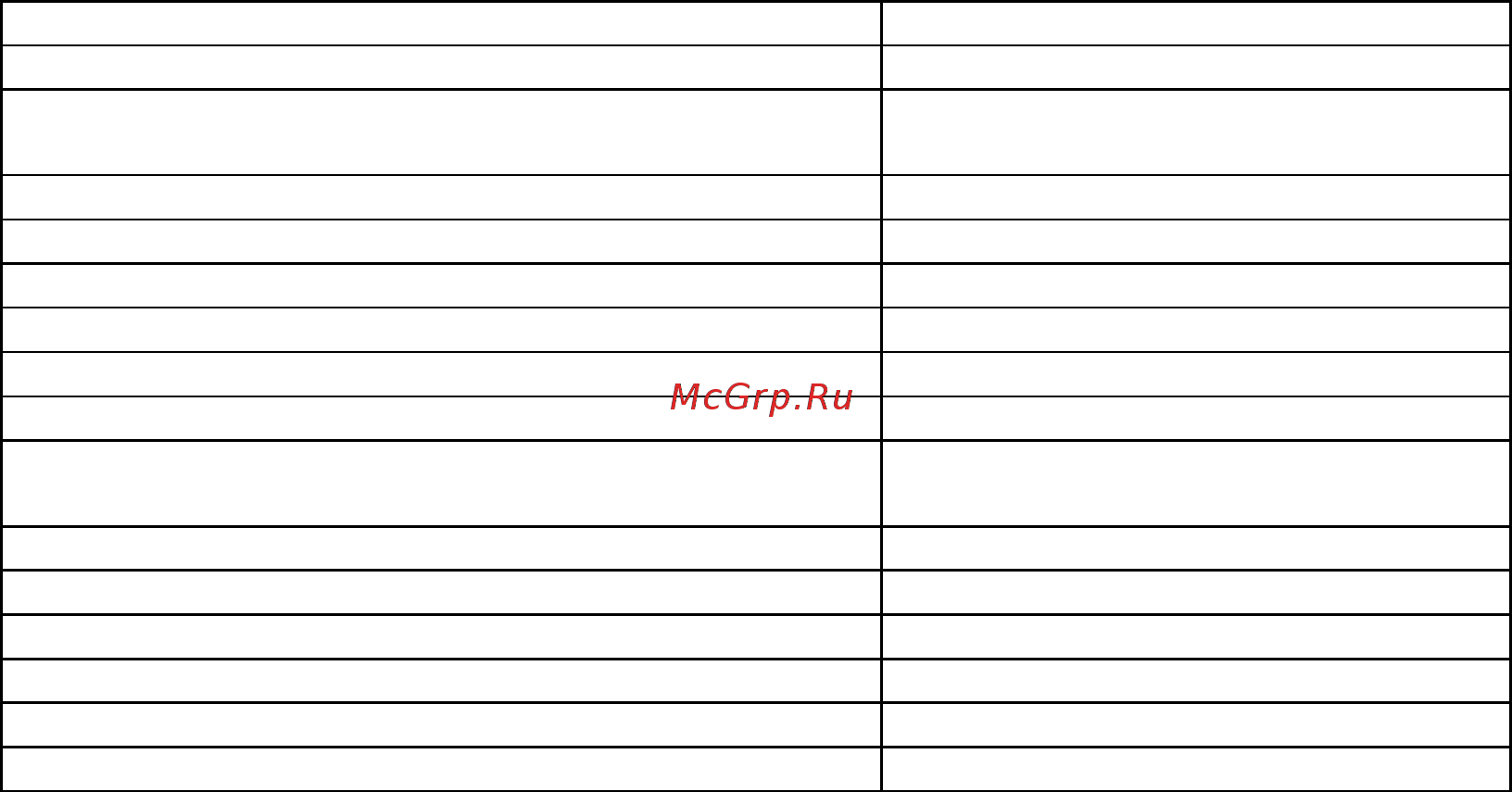 N-Power oberon y63-15/44-20 oby63-15/44-20 [13/23] Технические характеристики oberon y