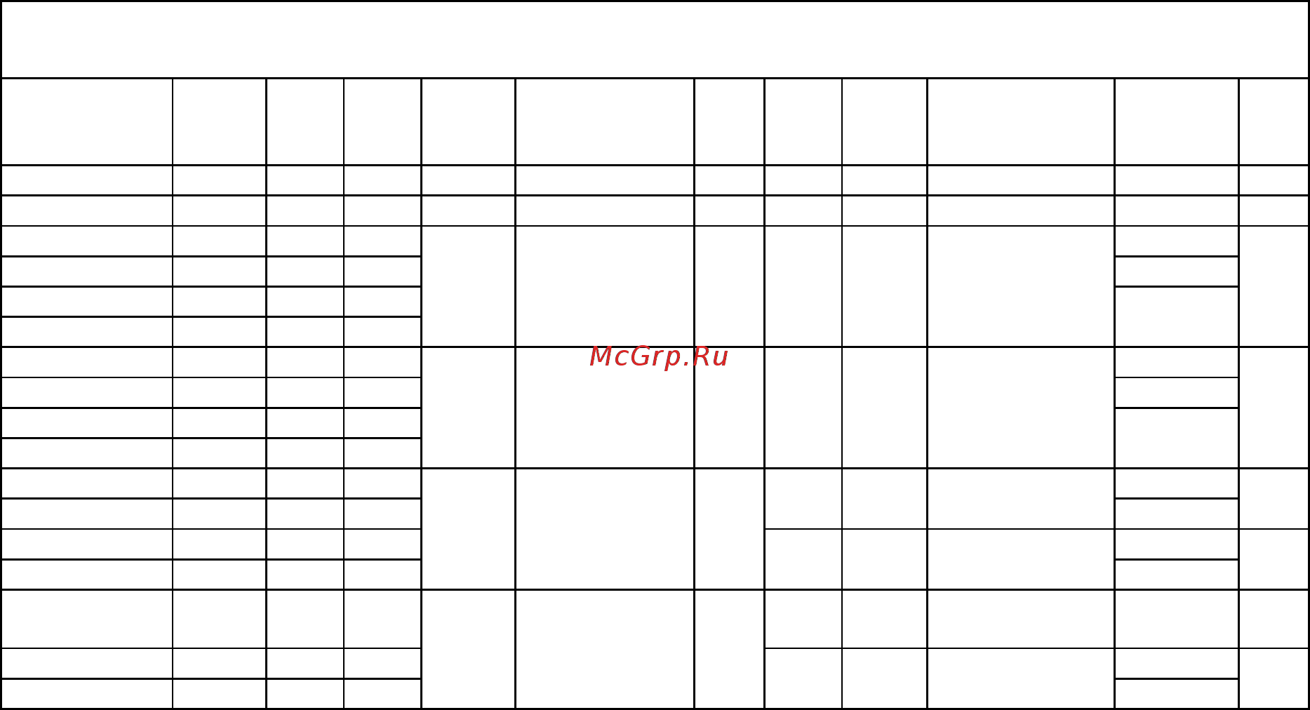 N-Power oberon y63-15/44-20 oby63-15/44-20 [18/23] Опции v вольтметр l индикаторная лампа hf вч фильтр emc ps разрядники защита от пере напряжения it изолирующий трансформатор i входной защитный автомат токи указаны для uном 400 230 вольт выпускается как в двухдиапазонном исполнении так и в стандартном однодиапазонном исполне нии в квадратных скобках указаны допустимые модификации замечание 1 некоторые модели могут быть не указаны в таблице если они имеют параметры близ кие к параметрам моделей в таблице в этом случае данные модели указываются в приложении конструктив oberon y пример модель 3y63 15 44 20 является близкой по параметрам к модели 3y60 15 42 20 параметры модели указаны в приложении конструктив y63 15 44 20 замечание 2 для стандартных моделей допускается обозначение названия модели без первого ин декса пример oberon y60 15 стандартная модель 380 400в 50 60гц oberon 3y60 15 замечание 3 модели с вольтметром выпускаются в трёх вариантах i со стрелочным вольтметром ii с цифровым мультиметром iii с синоптической мнемонической па