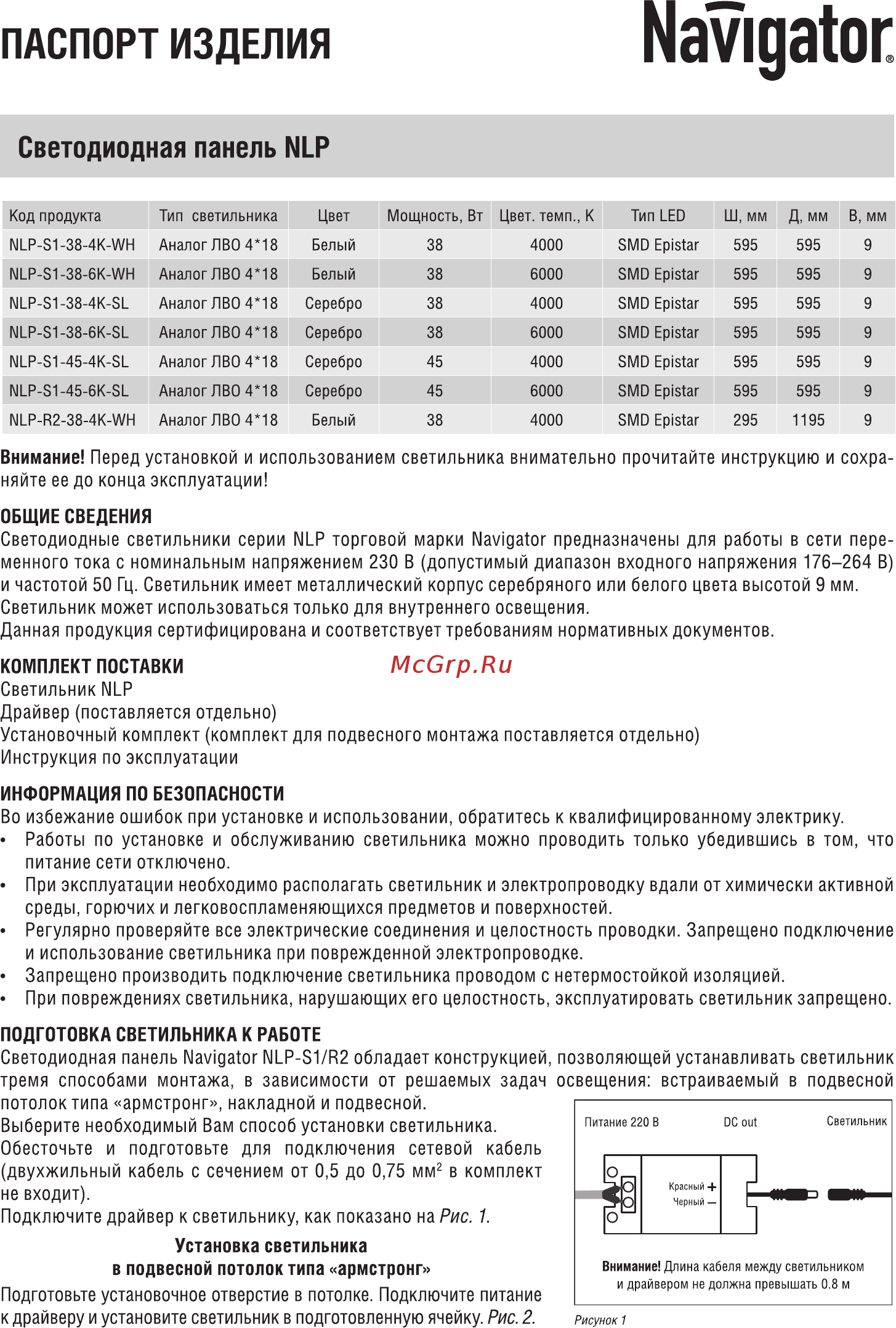 Navigator 94 369 nlp-s1-38-4k аналог лво 4х18 ip20 4607136943698 266387 Инструкция по эксплуатации онлайн