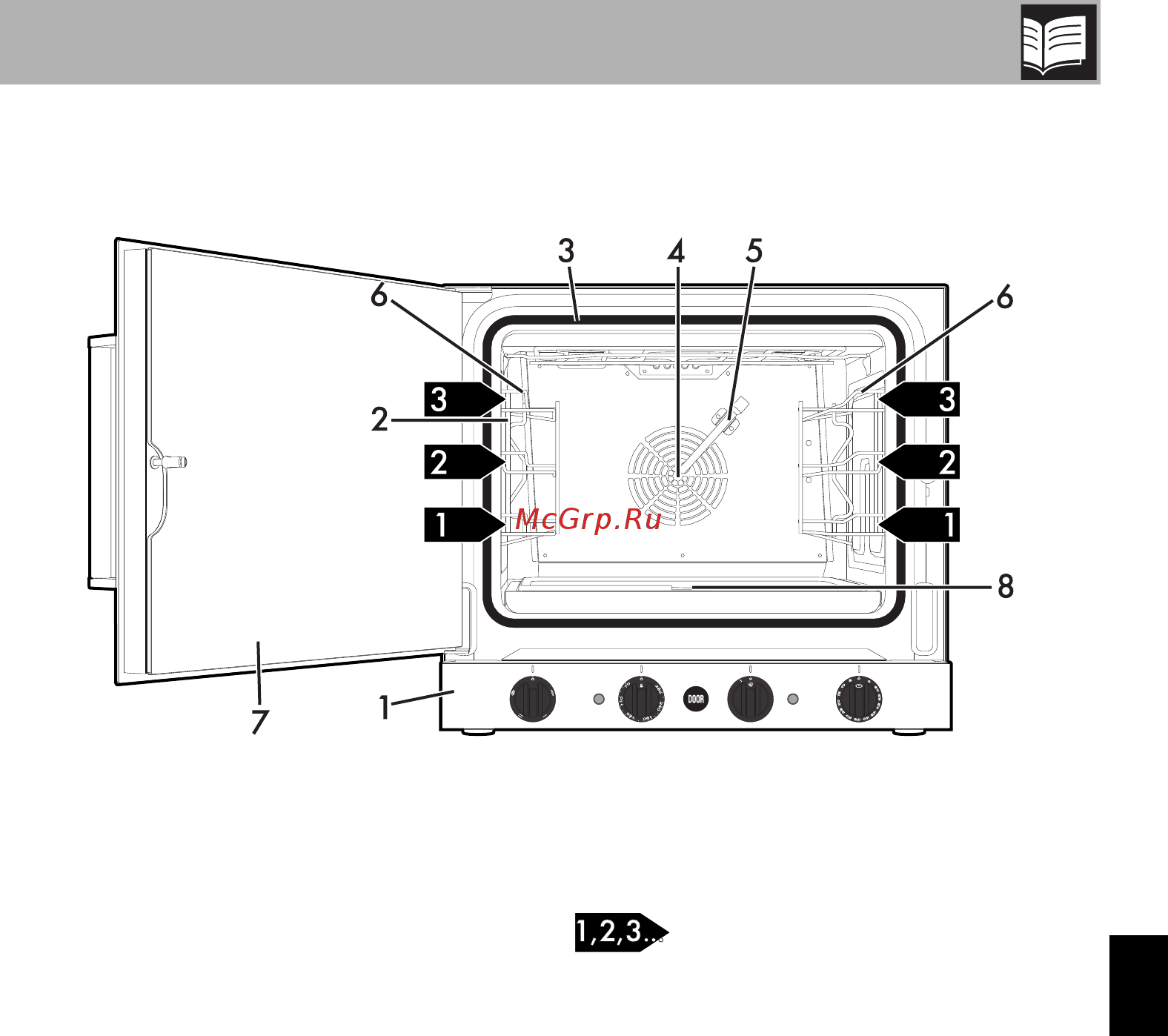 Smeg ALFA 45 MFPGN [5/22] Описание