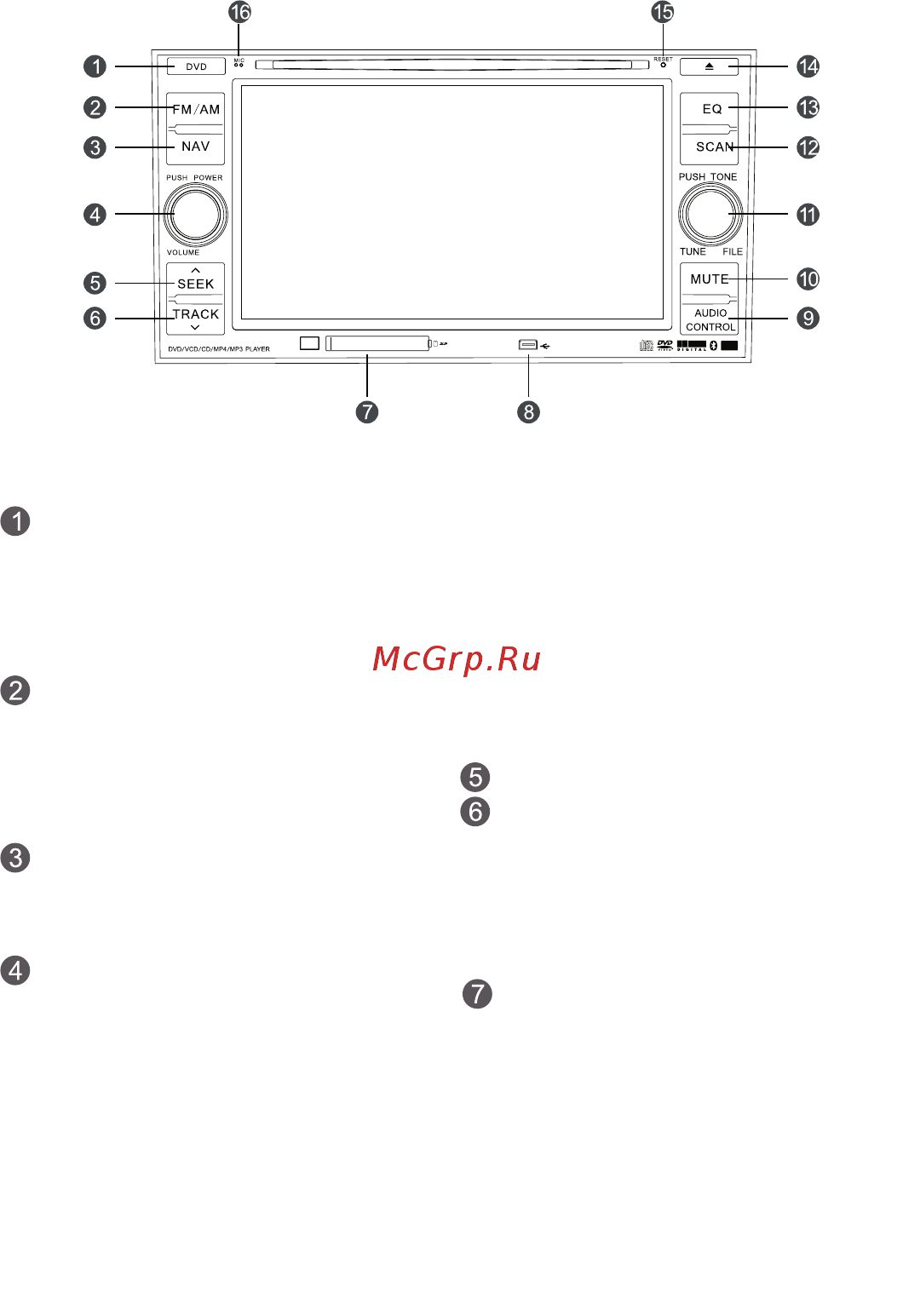 Phantom Dvm-1317 i6/G HDi [10/16] Описание кнопок