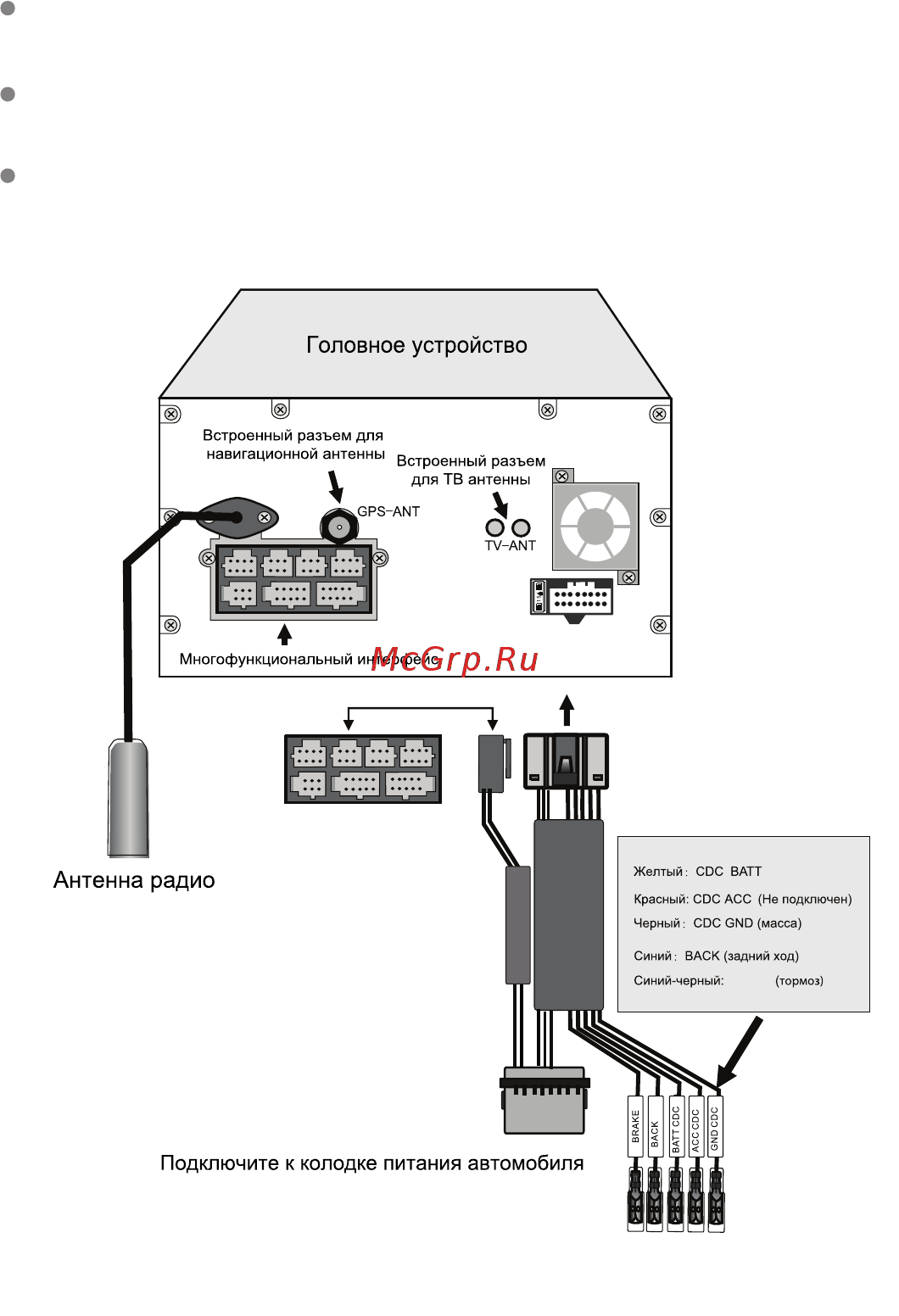 Phantom Dvm-1317 i6/G HDi [5/16] Схема подключения