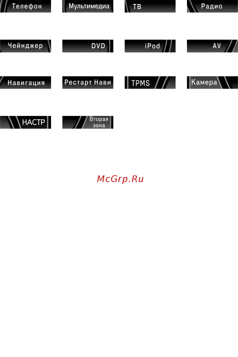 Phantom Dvm-2500 i6/G HDi [11/16] Основные функции главного меню