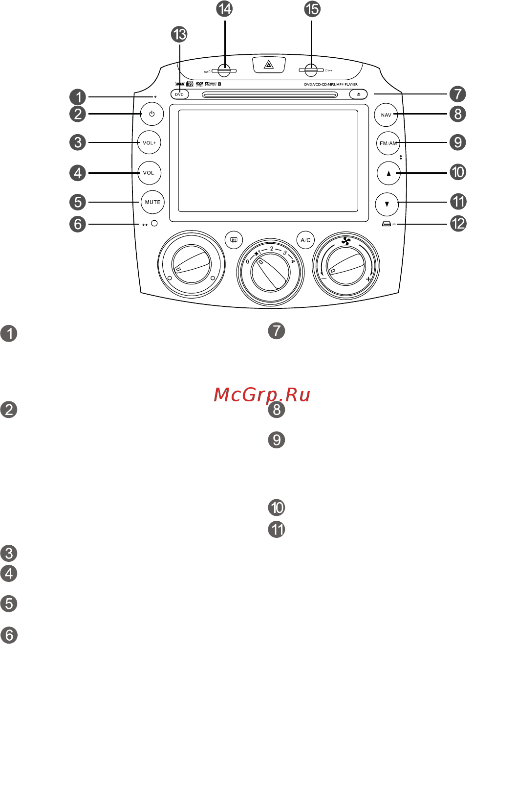 Phantom Dvm-2500 i6/G HDi [9/16] Описание кнопок