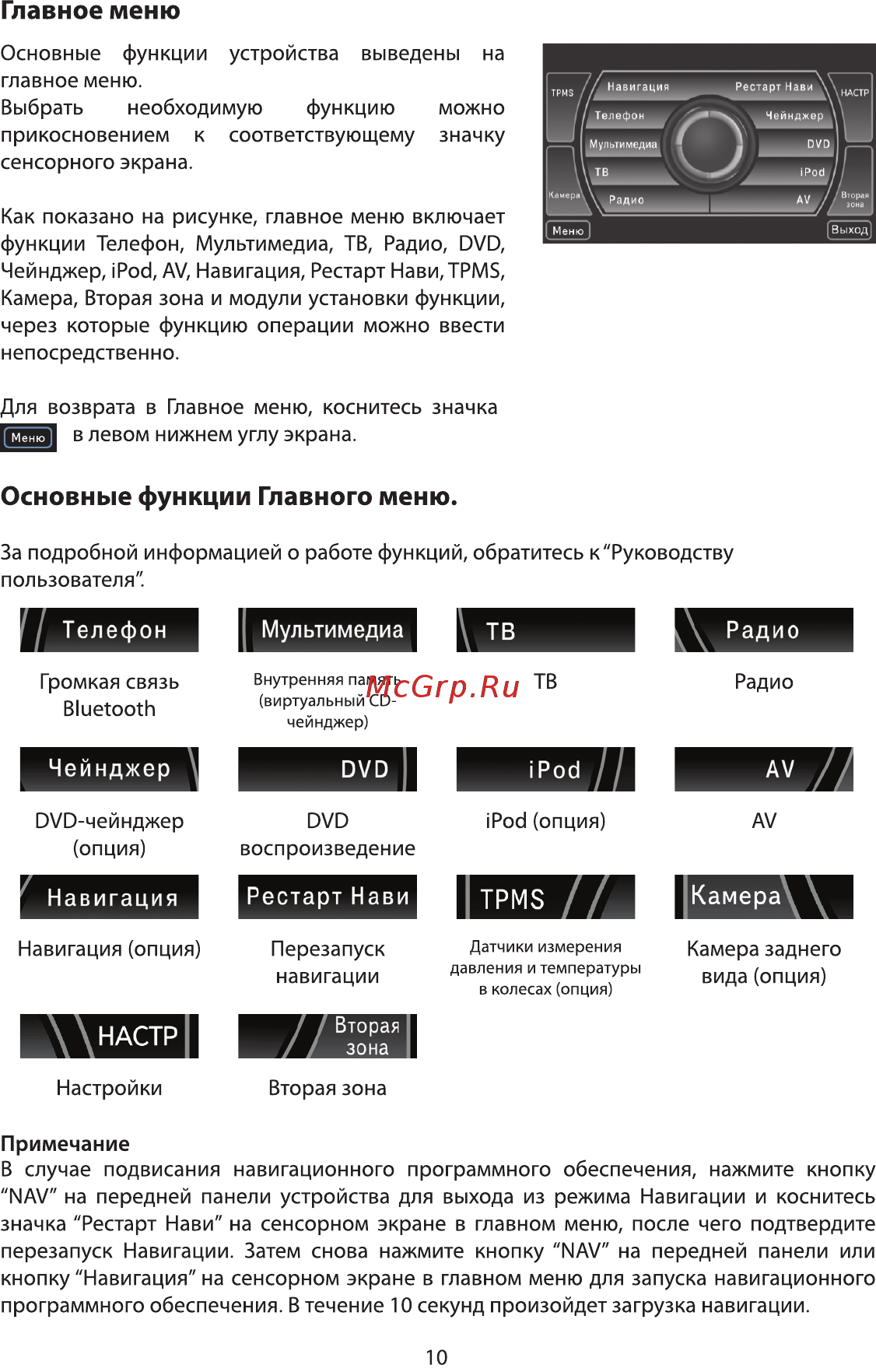 Phantom Dvm-1450 i6/G HDi [10/16] Настр
