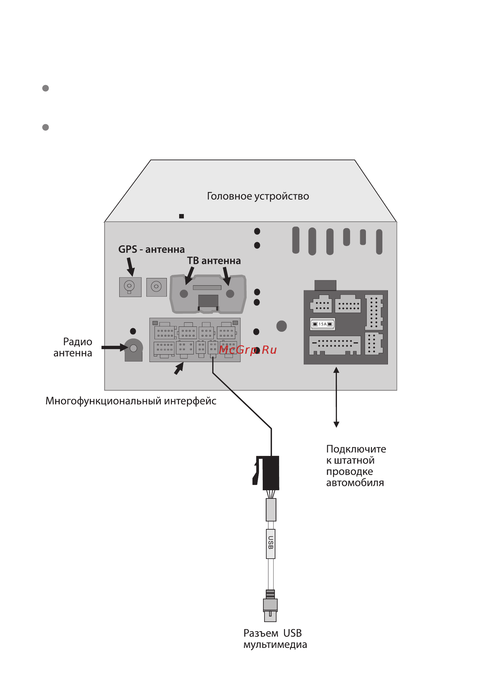 Phantom DVM-4040G iS [5/16] Схема подключения