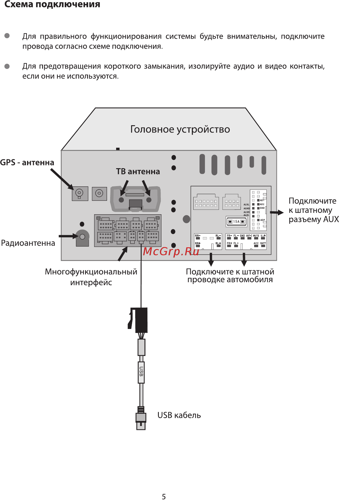 Phantom Dvm-3019 iS [5/16] Схема подключения