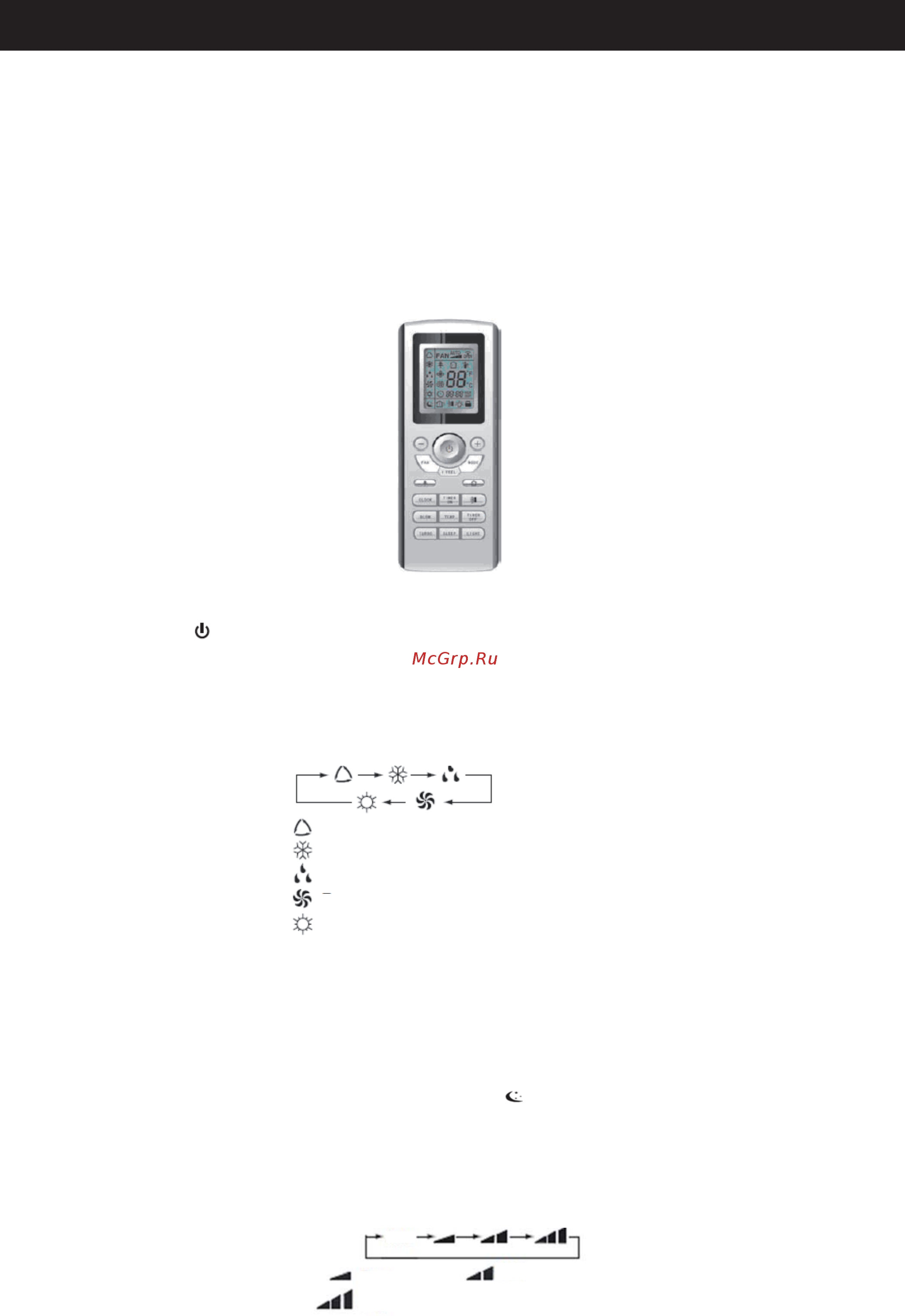 Tosot T12H-FC / I4 [32/40] Назначение кнопок