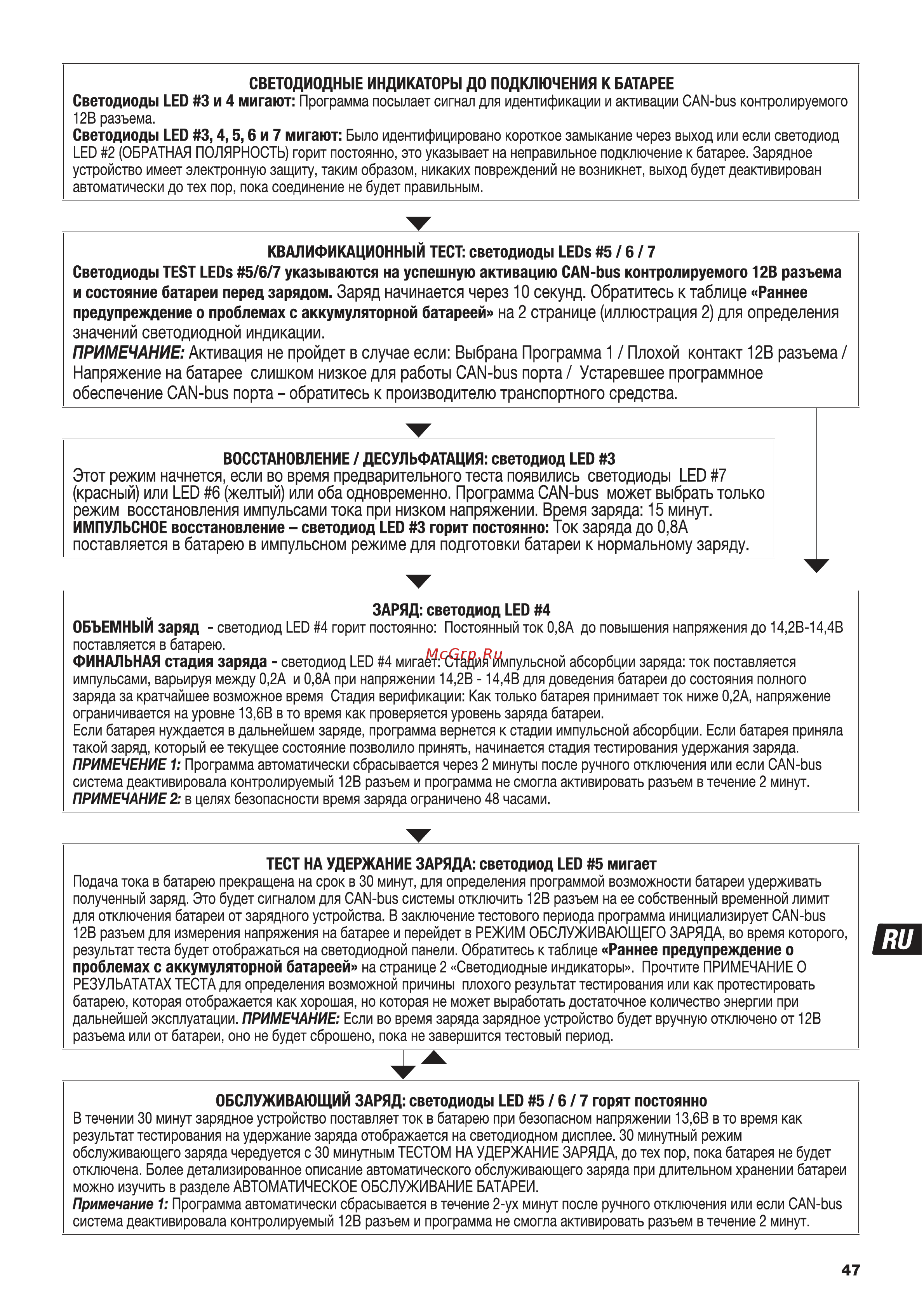 Optimate dual program 4 tm240 (1x0.8a, 12v) [8/12] Заряд начинается через 10 секунд обратитесь к таблице