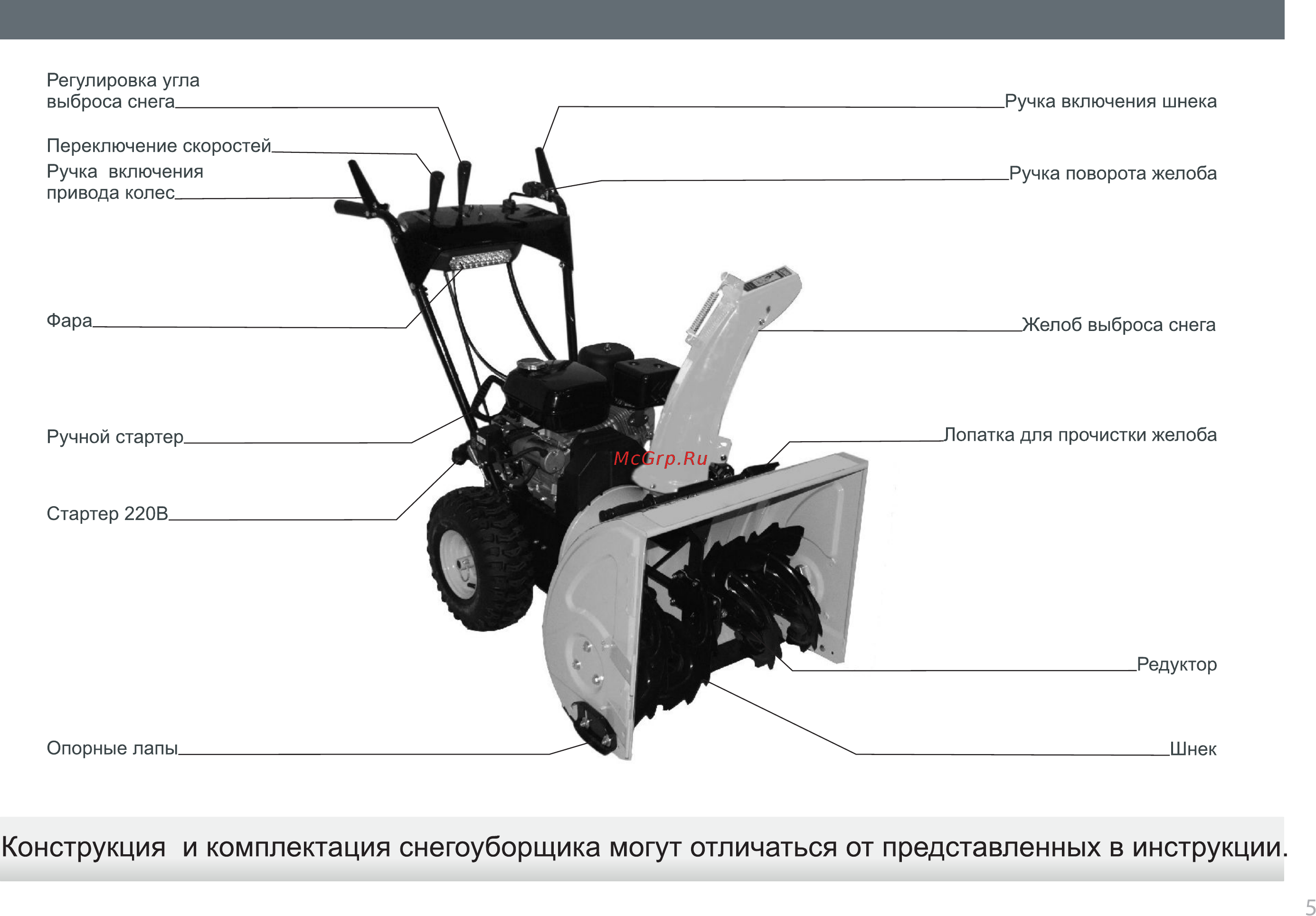 Patriot home garden phg 65e 426108366 [5/32] Конструкция и комплектация снегоуборщика могут отличаться от представленных в инструкции