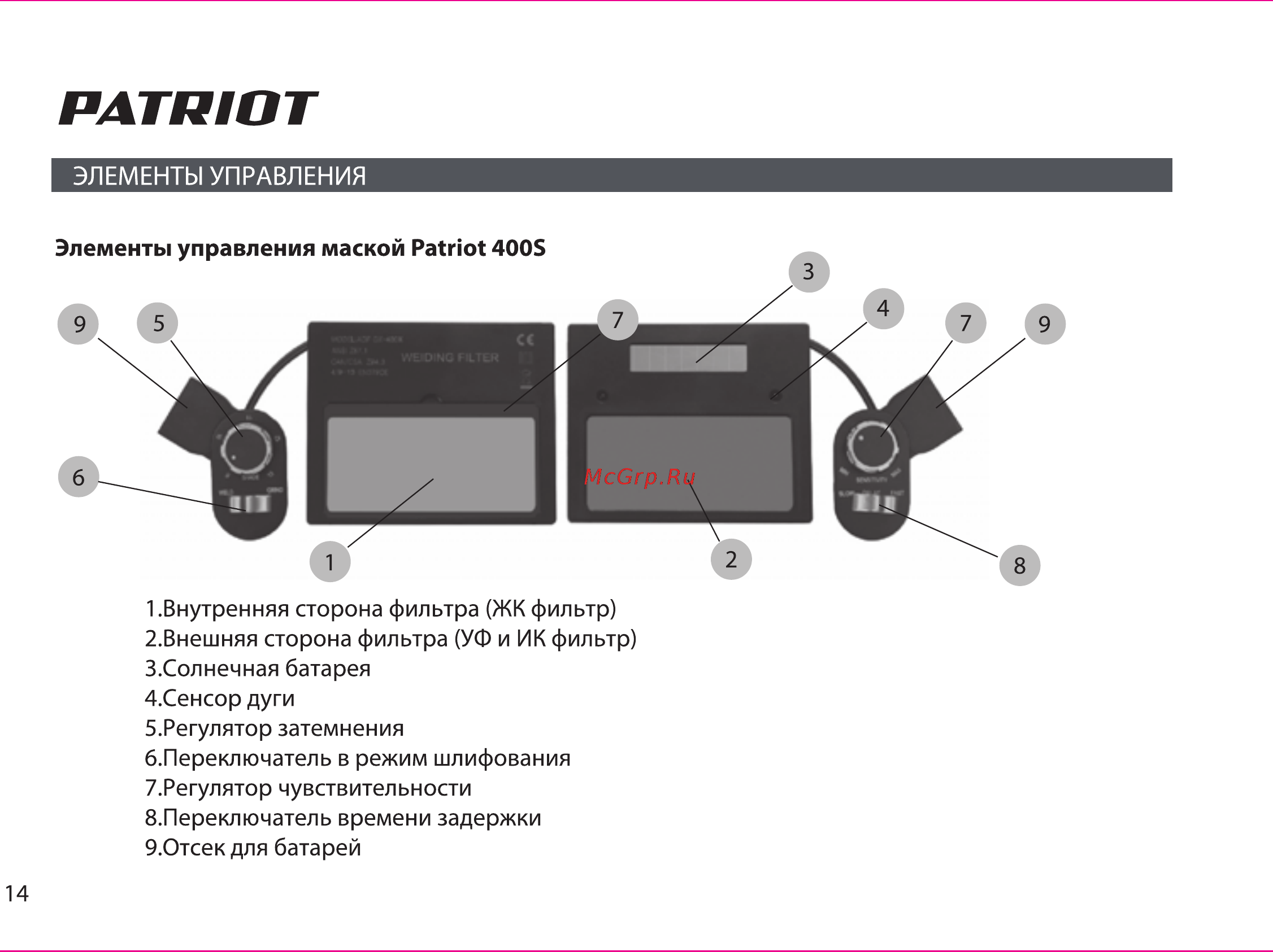 Patriot 600s 880504754 [14/19] Patriot