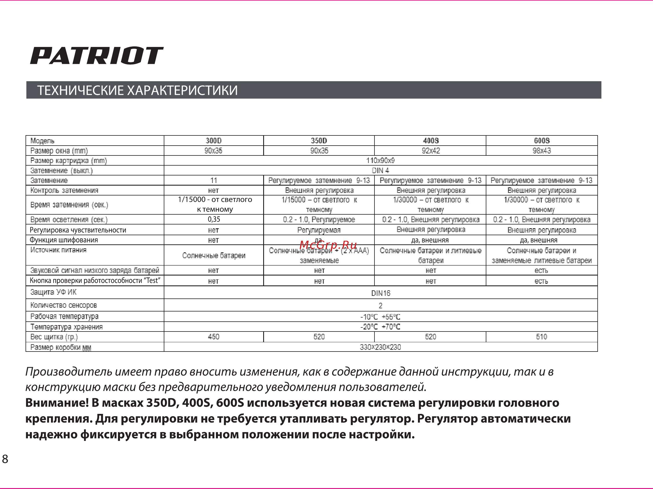 Patriot 600s 880504754 [8/19] Технические характеристики