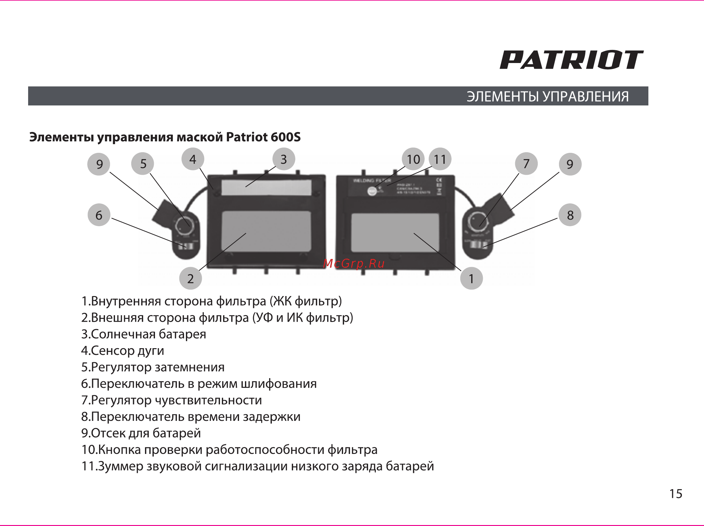 Patriot 300d 880504740 [15/19] Patriot