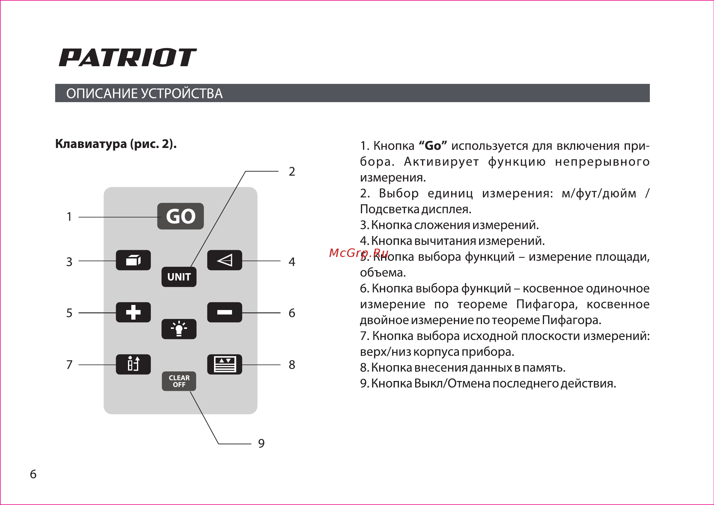 Patriot lm 601 120201040 [6/36] Ратрют