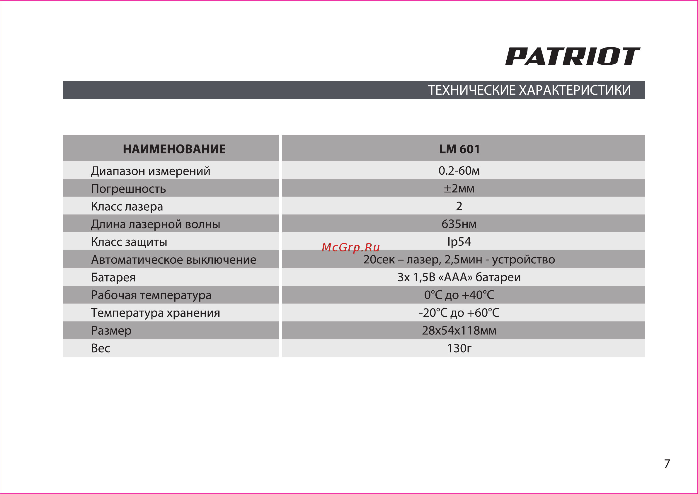 Patriot lm 601 120201040 [7/36] Patriot