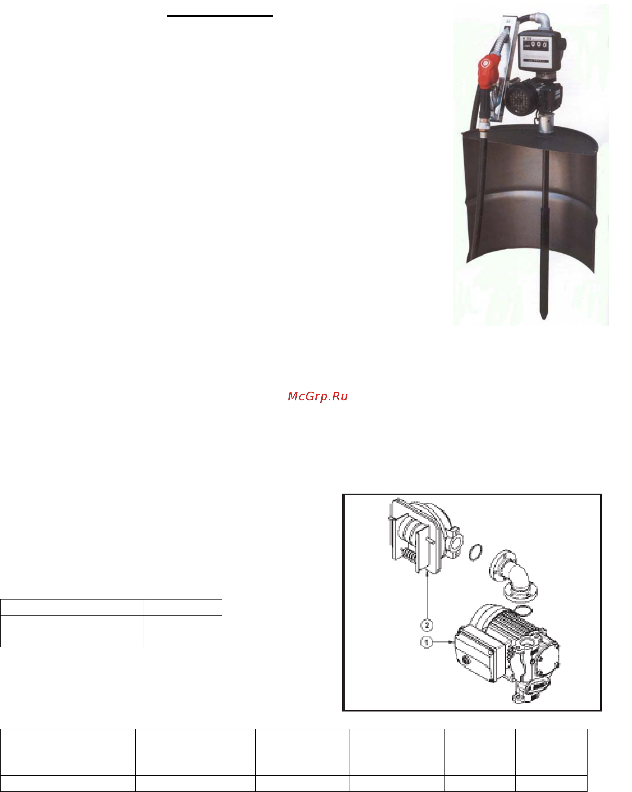 Piusi drum panther dc 24/12v f0034111c Инструкция по эксплуатации онлайн