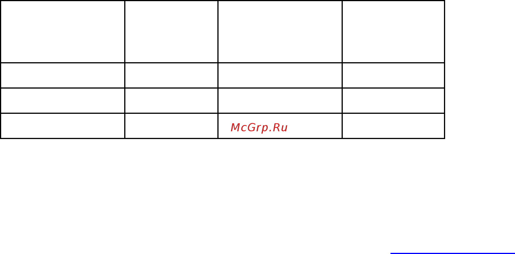 Polaris pre r 0920 003161 [7/16] Технические характеристики