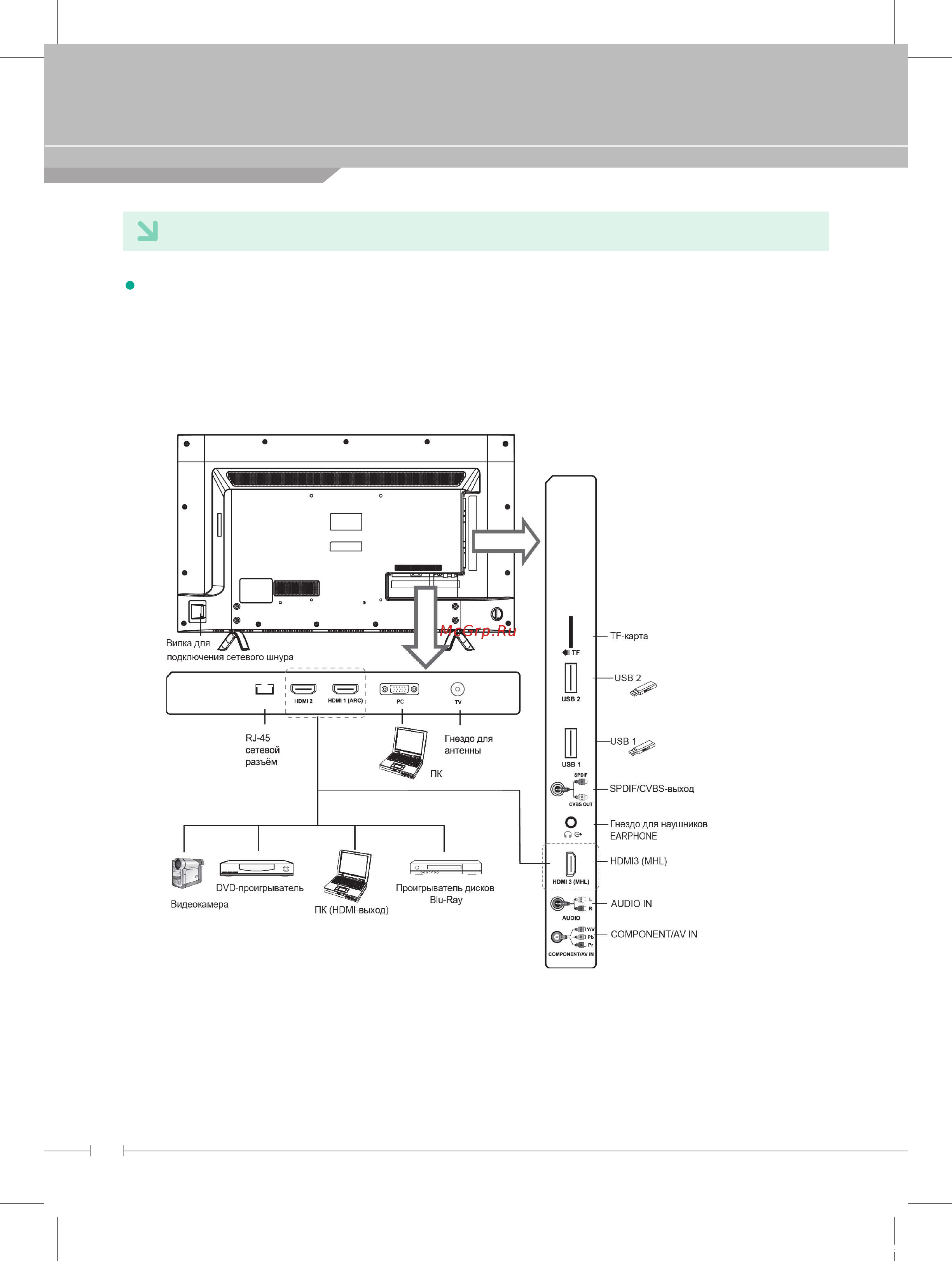 Daewoo Electronics L49S790VNE [12/47] Общее описание