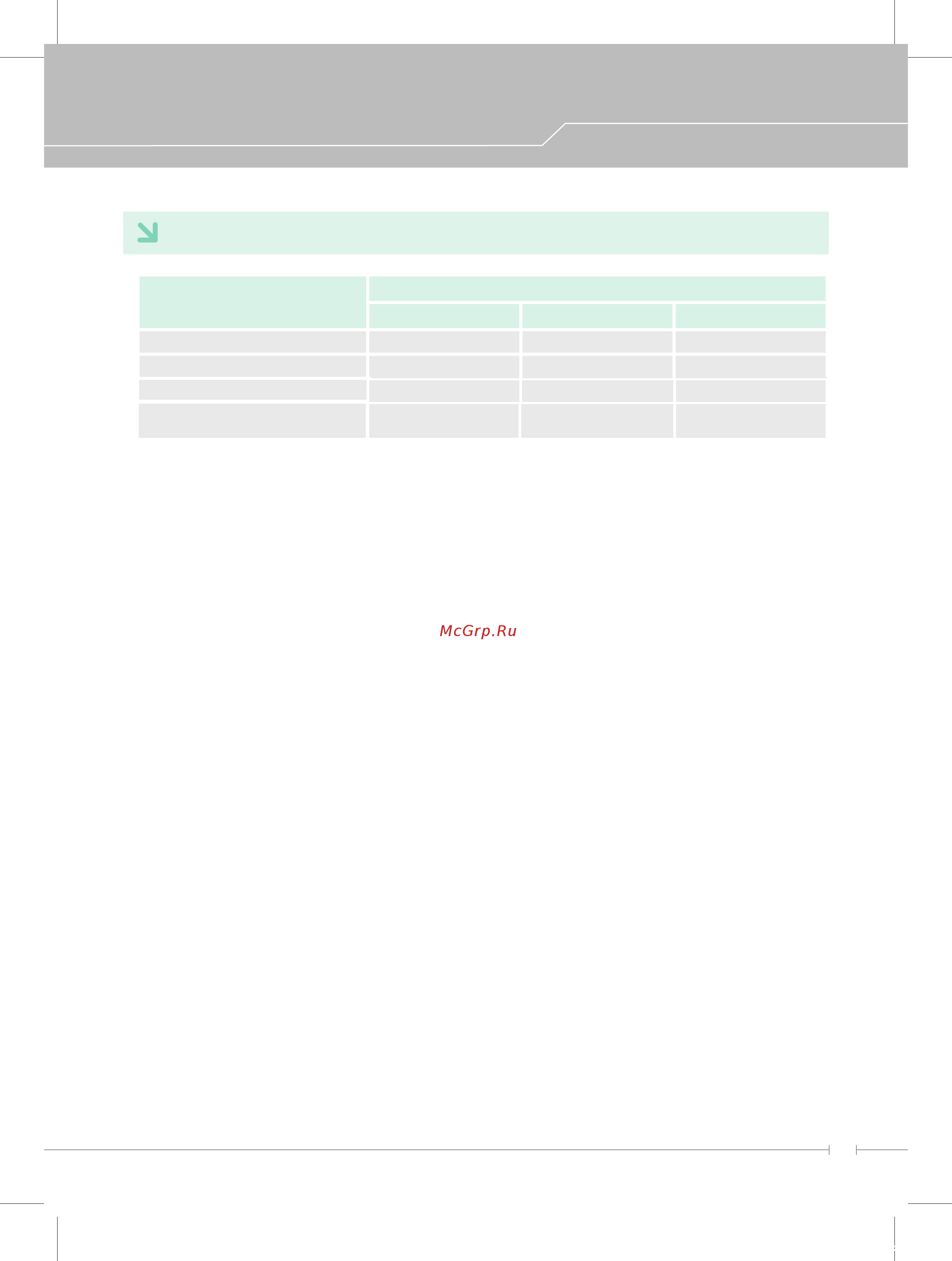 Daewoo Electronics L43S645VTE [25/27] Технические характеристики