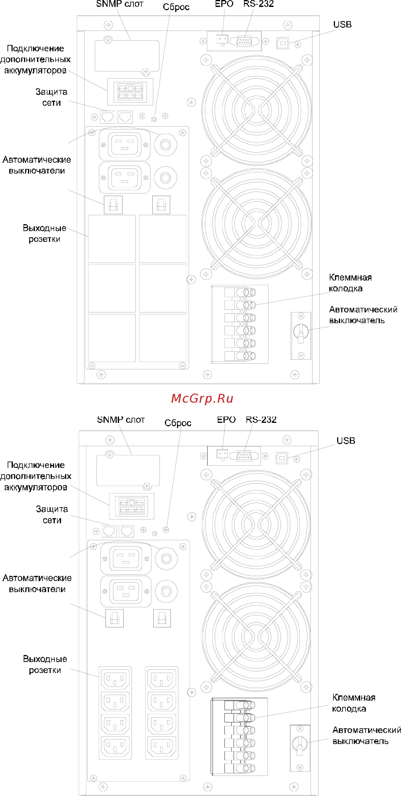 Powercom vgd-5k 79753 [12/41] Задняя панель