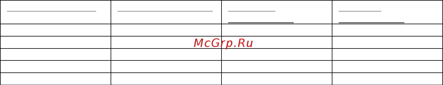 Powercom sxl-1000a lcd 8*iec320 c13 732668 [6/20] Коды fault ошибки