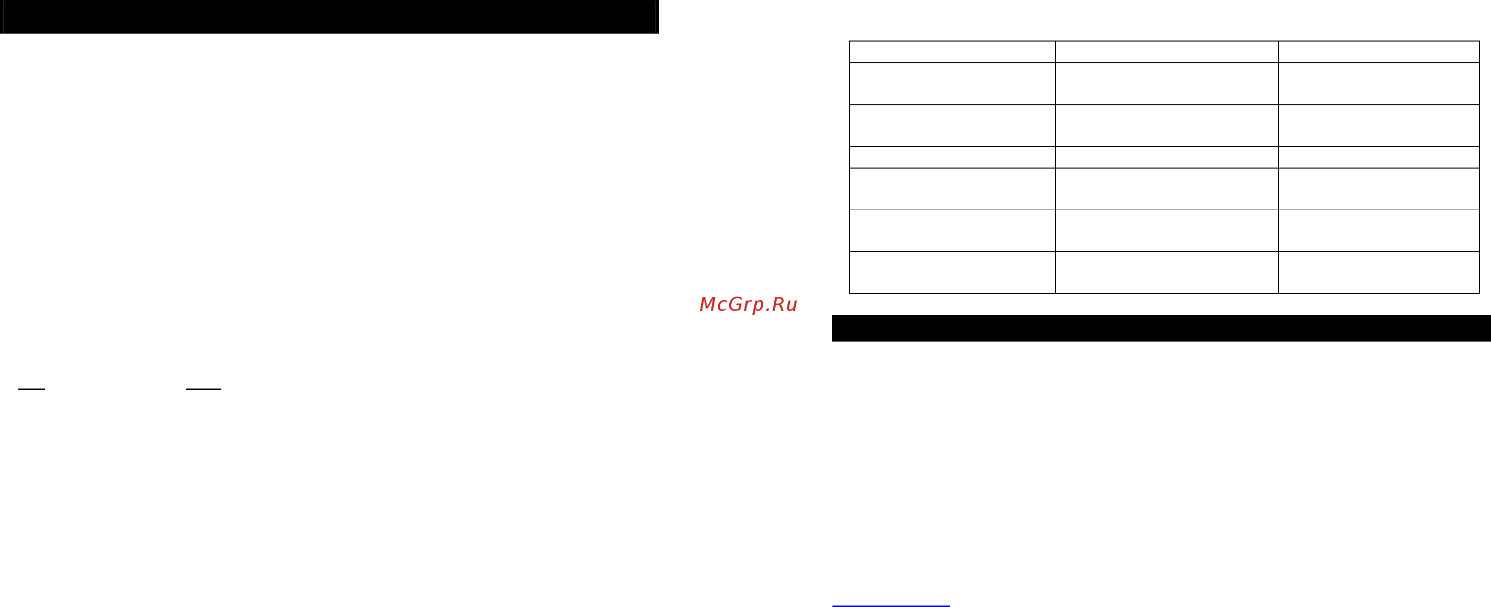 Powercom wow-1000u 78235 [4/6] Абота