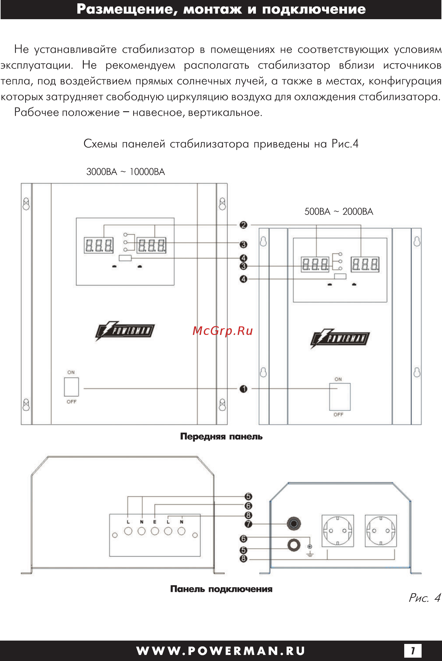Powerman avs 10000 p 6049493 [7/28] Размещение монтаж и подключение