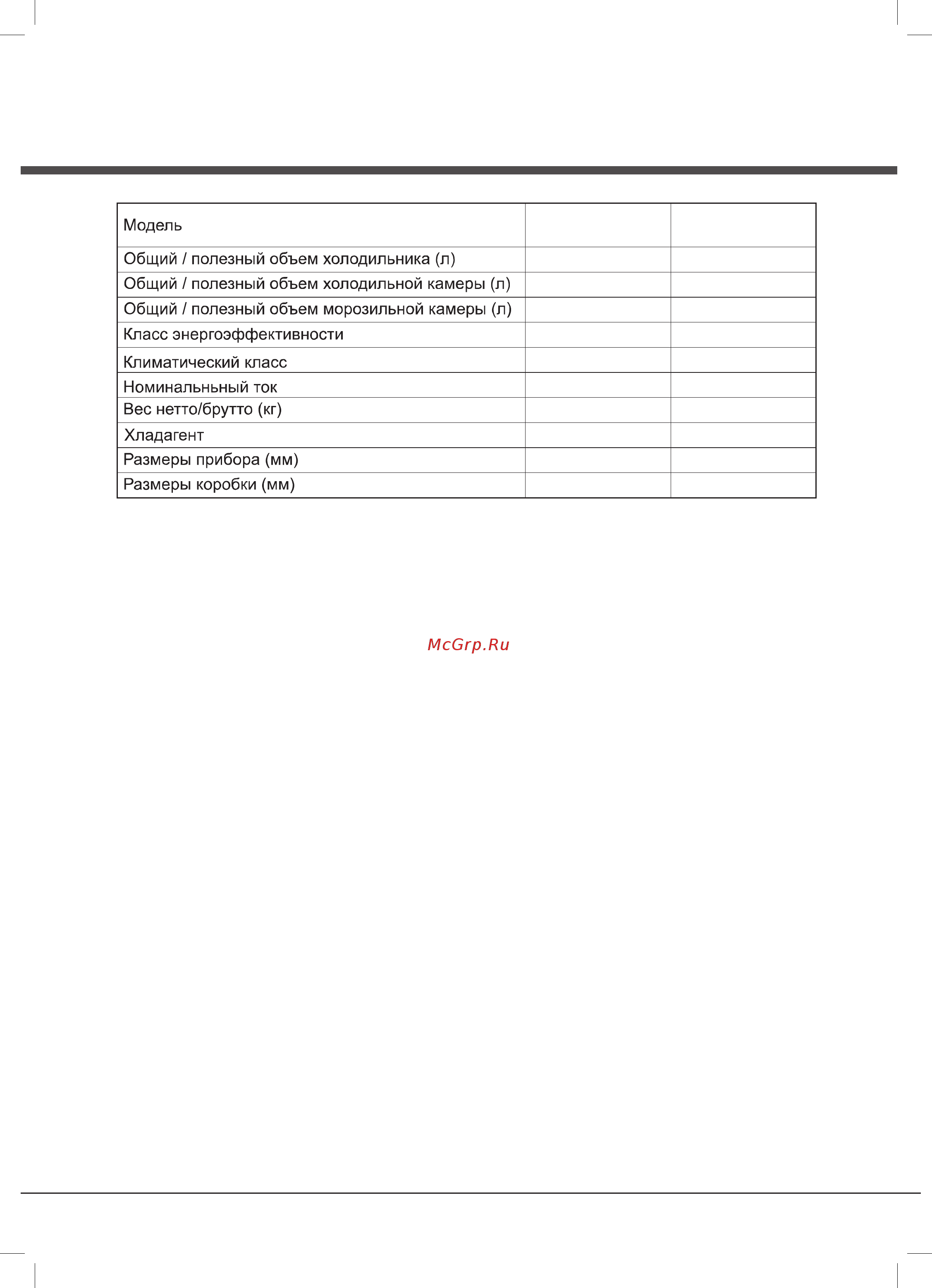 Daewoo Electronics RNV3610GCHB [16/21] Xapaκτepиcтики