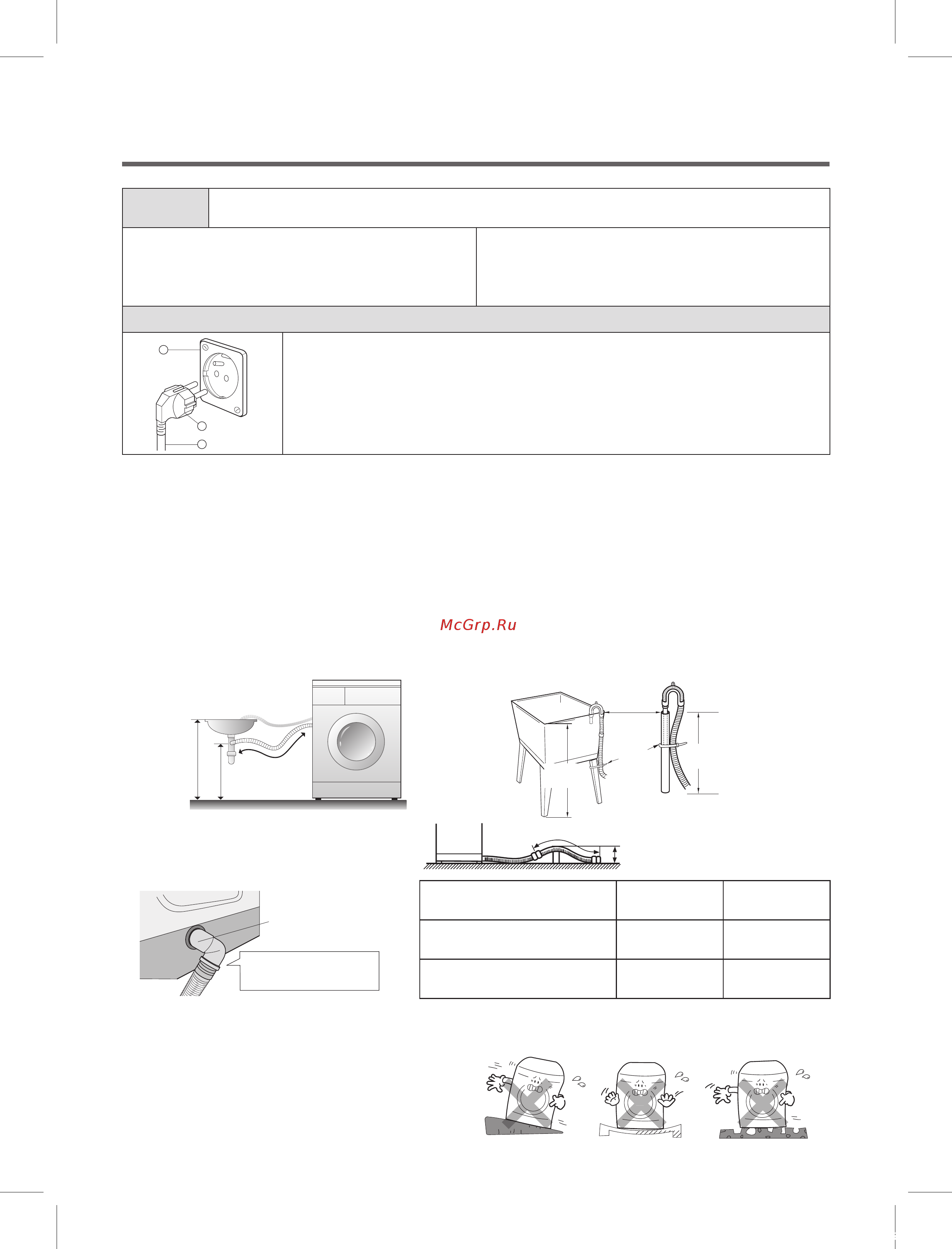 Daewoo Electronics DWD-VD1213 [7/36] Требования по электробезопасности