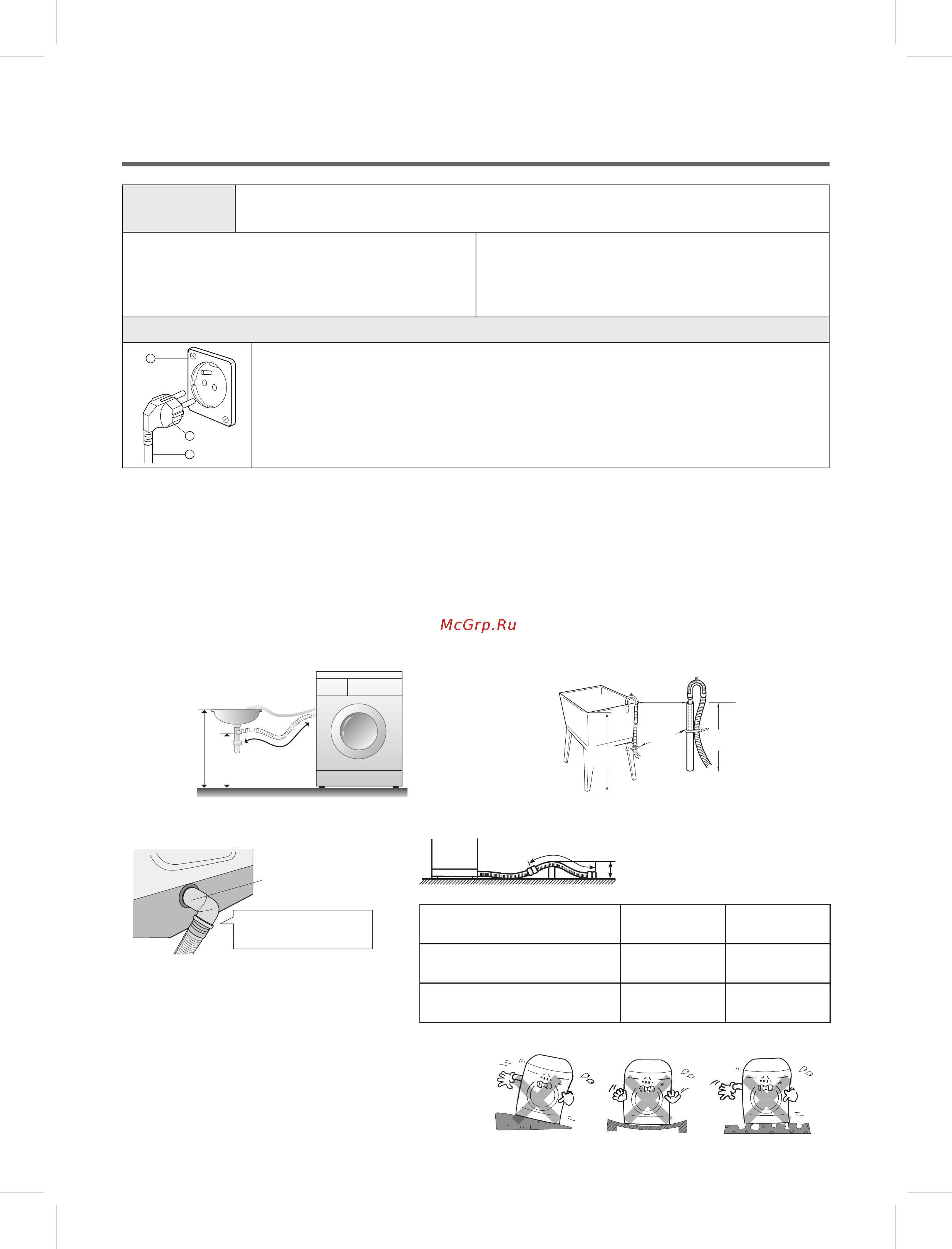 Daewoo Electronics DWC-UD1213 [6/37] Система слива