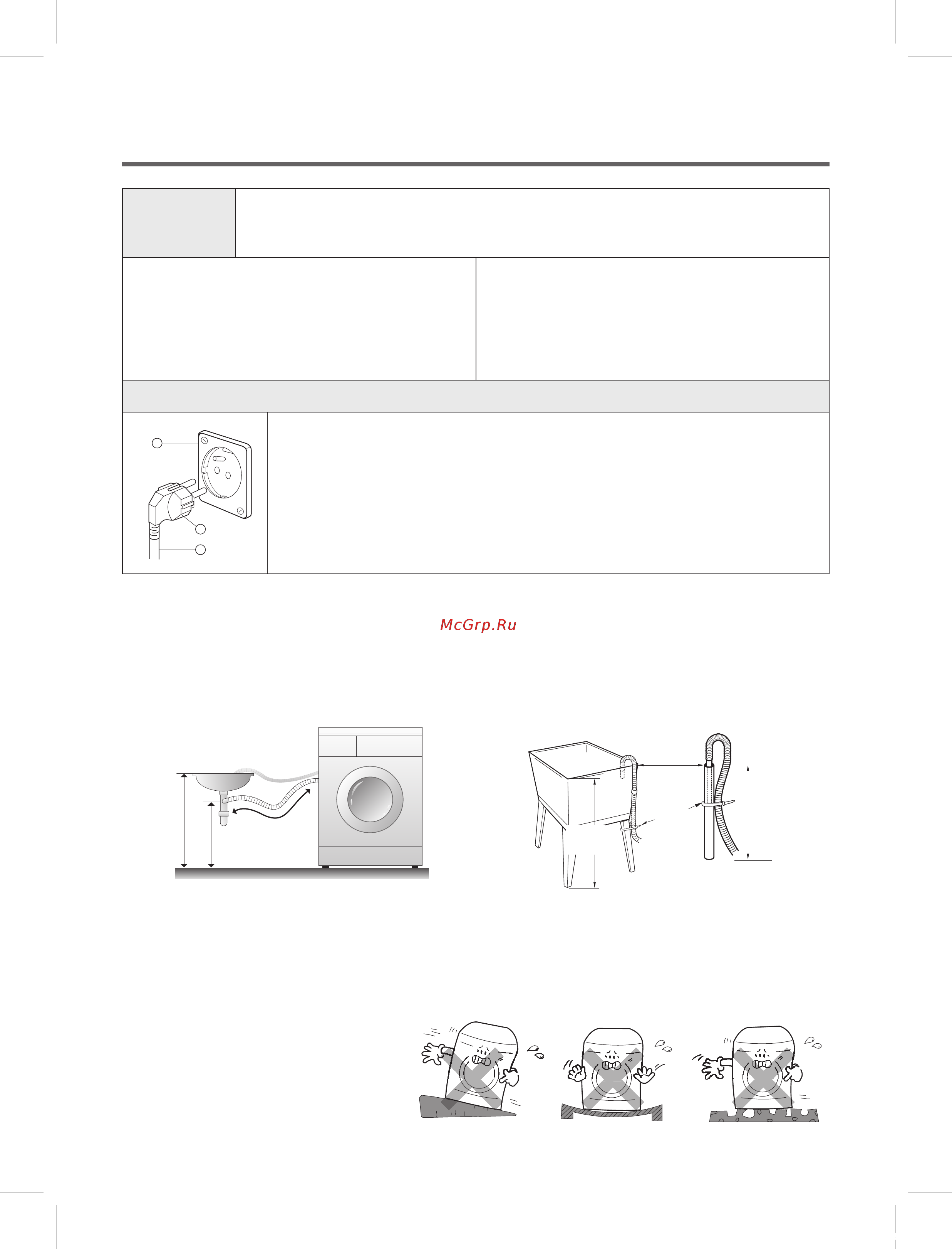 Daewoo Electronics DWD-HC1212 [6/27] Электротехнические требования