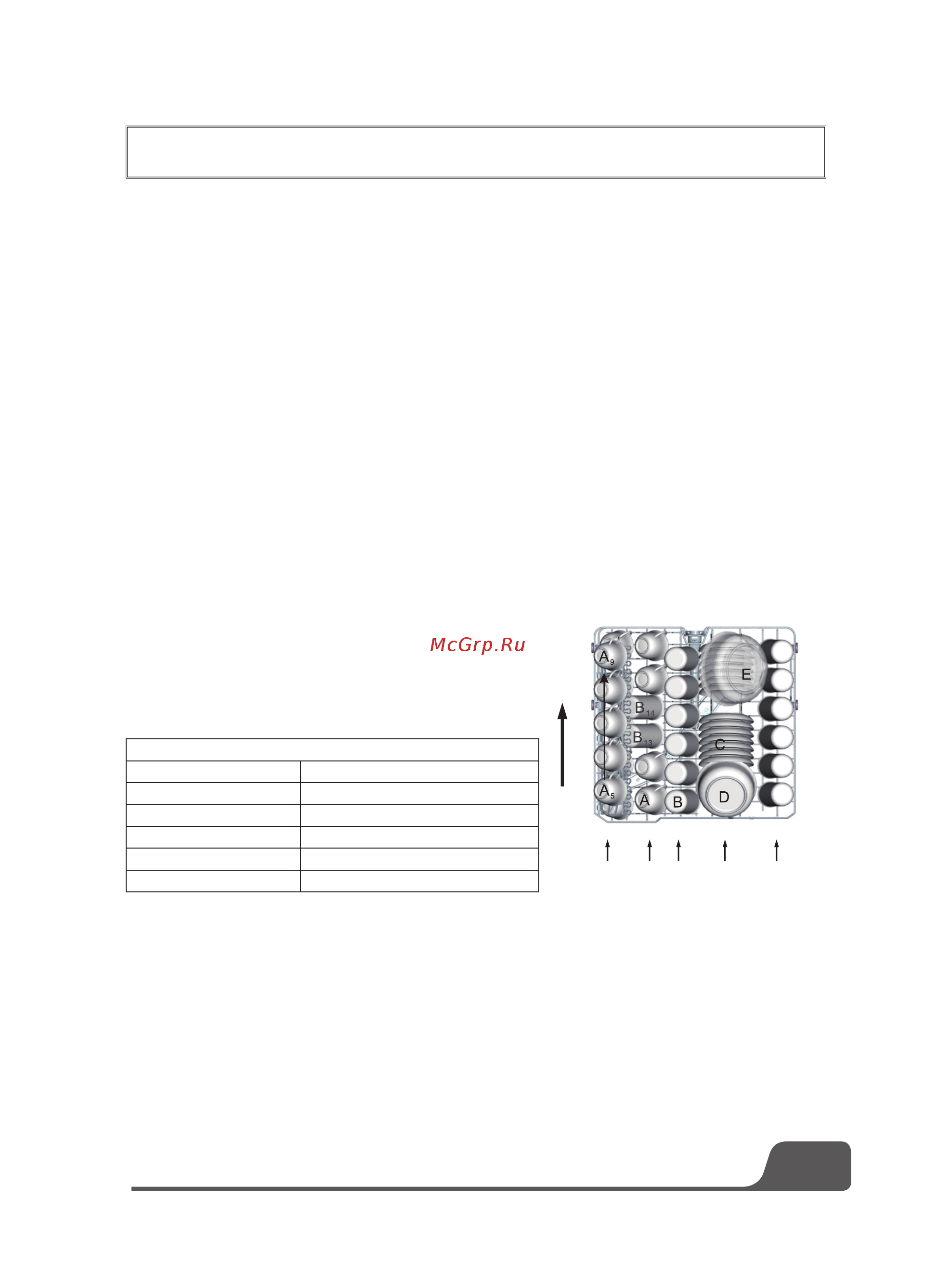 Daewoo Electronics DDW-G1411LS [13/27] Загрузка корзин посудомоечной машины