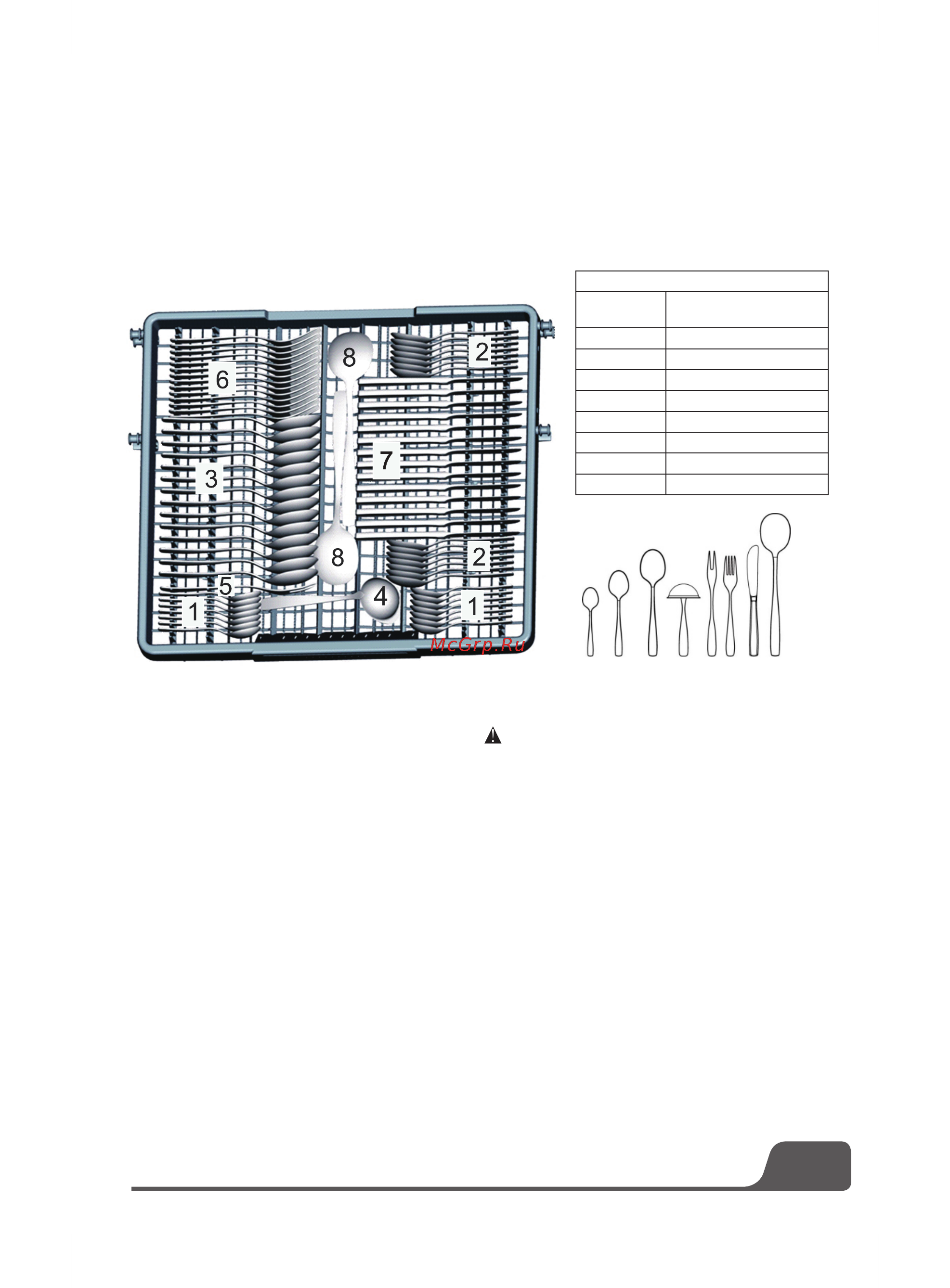 Daewoo Electronics DDW-G1411LS [15/27] Лоток для столовых приборов