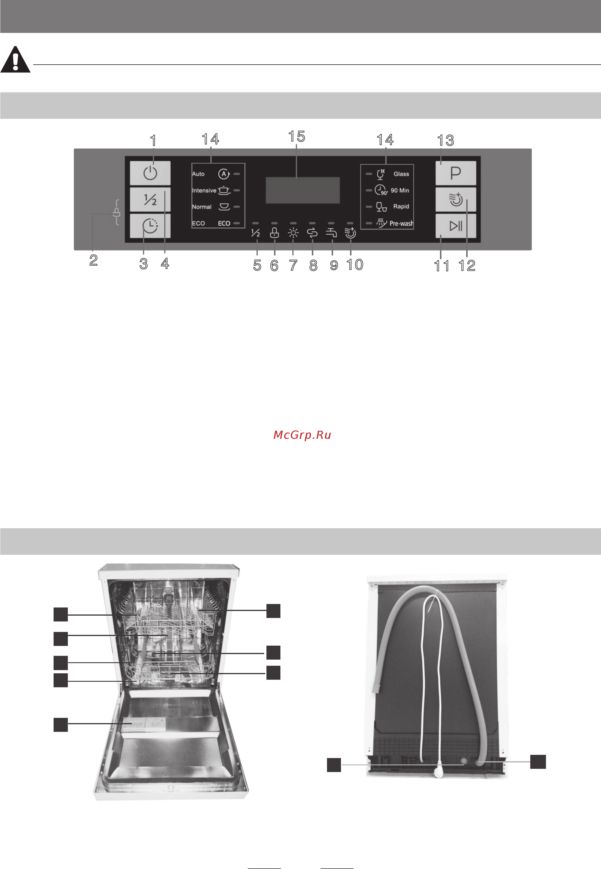 Daewoo Electronics DDW-M1211S [7/27] Инструкция по эксплуатации