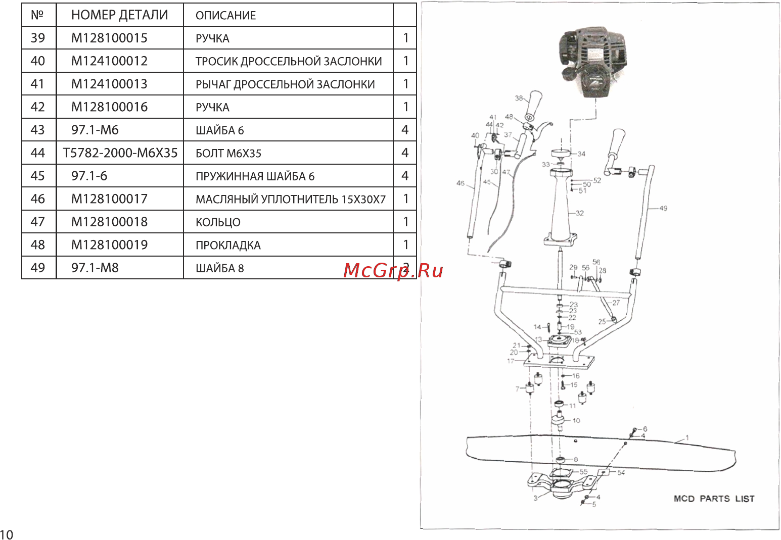Samsan SFS 101 [10/16] Page 10