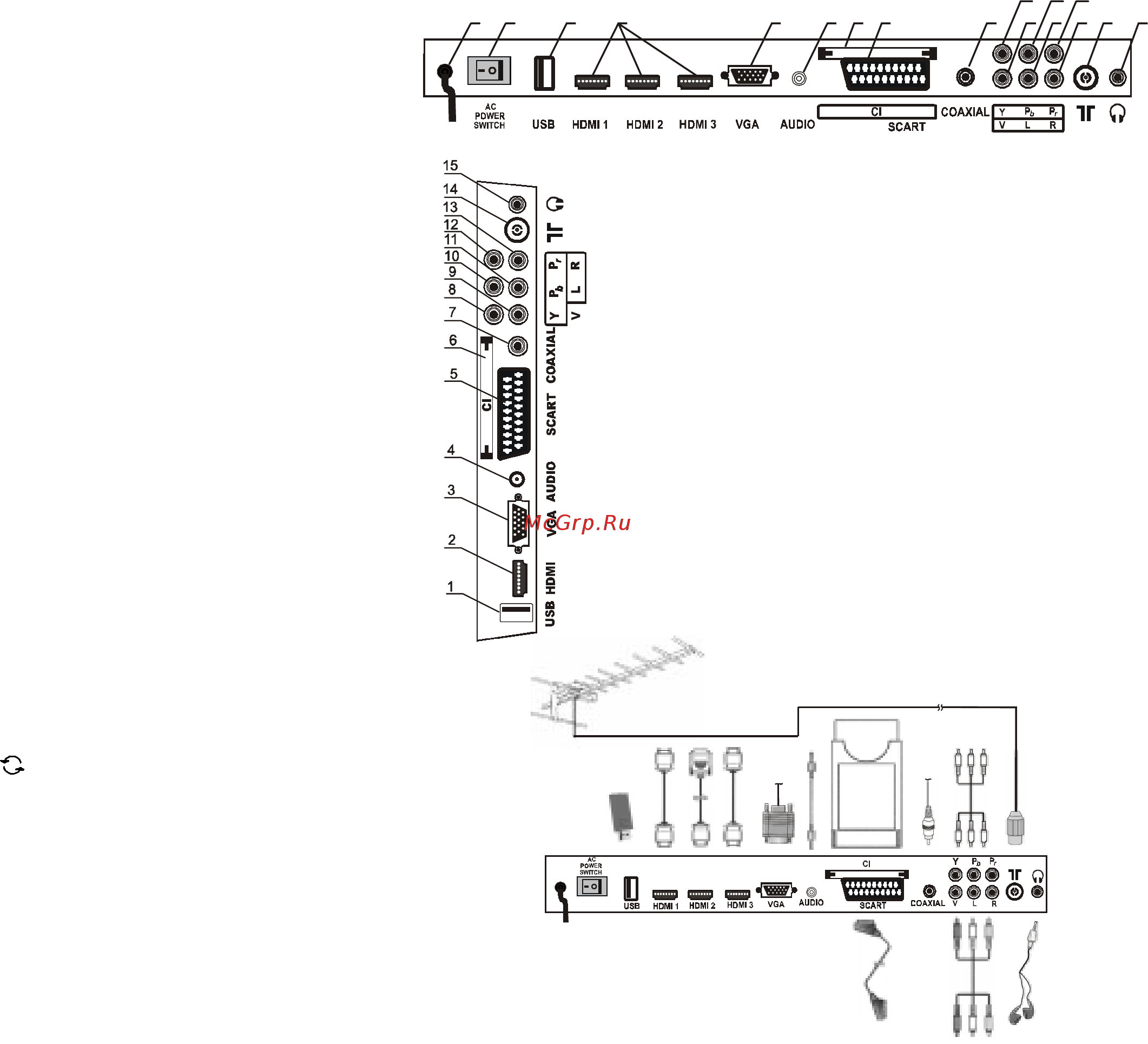 Витязь 32 LCD 831-6DC [8/19] Прием телетекста