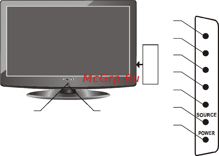 Витязь 37 LCD 821-5DC [5/15] Техническое обслуживание