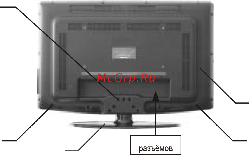 Витязь 37 LCD 821-5DC Руководство по эксплуатации онлайн [6/15] 197571