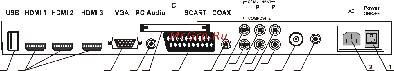 Витязь 37 LCD 821-5DC [7/15] Прием телетекста