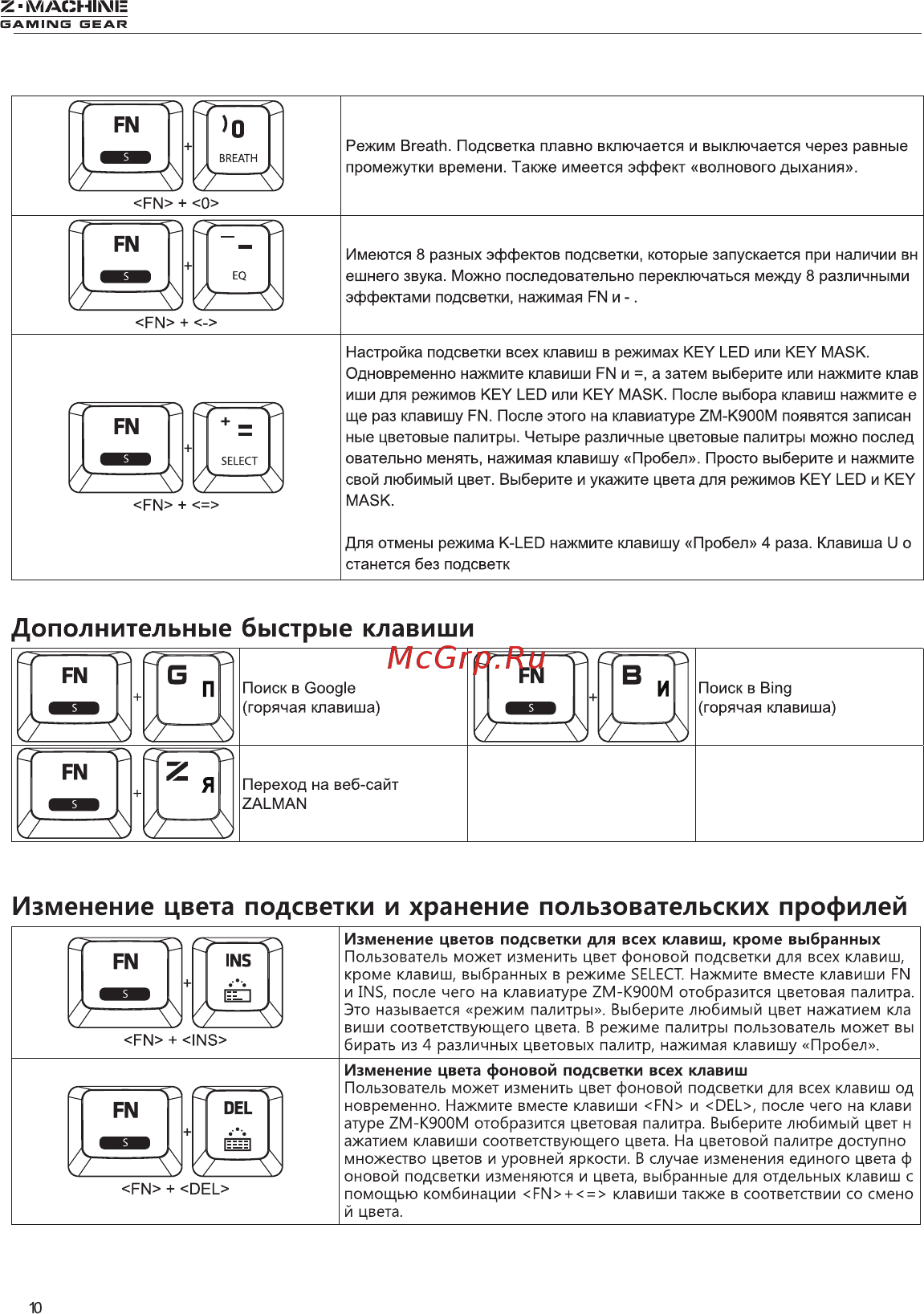 Zalman ZM-K900M [10/16] Изменение цвета подсветки и хранение пользовательских профилей